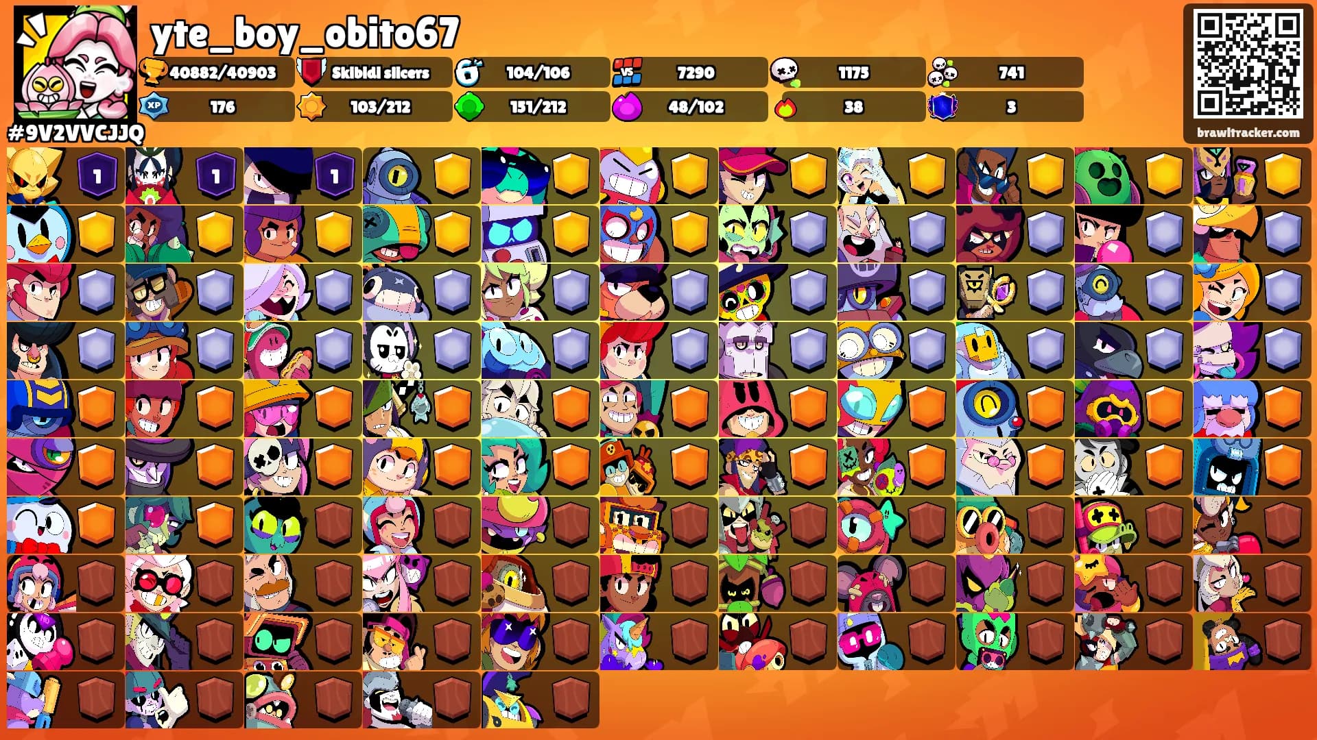 yte_boy_obito67's Ranks