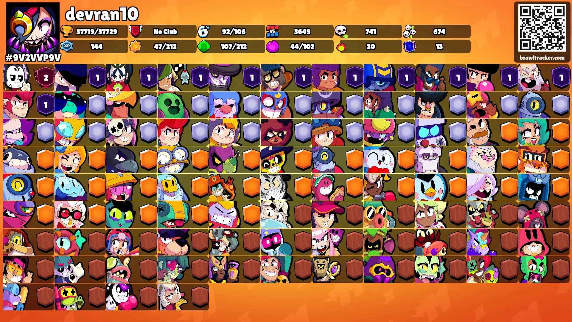 devran10's Ranks