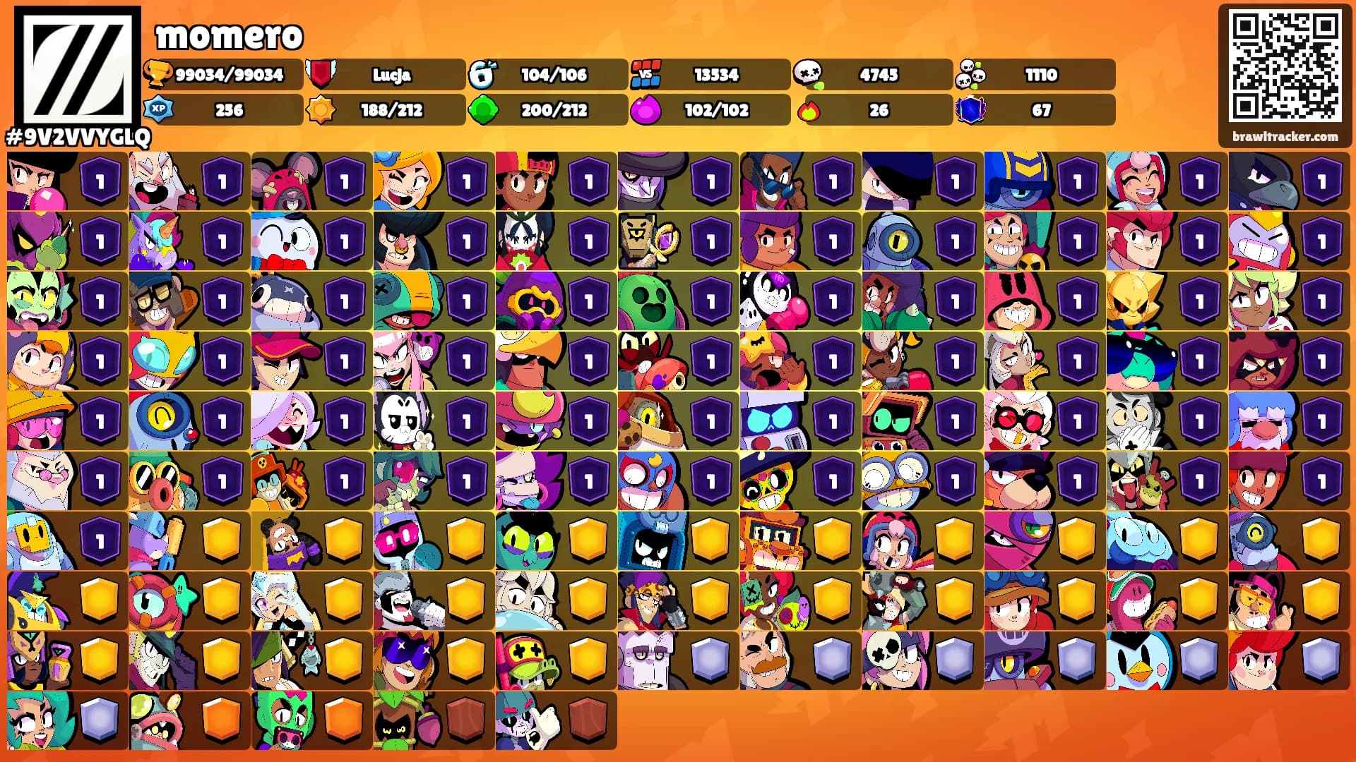 momero's Ranks