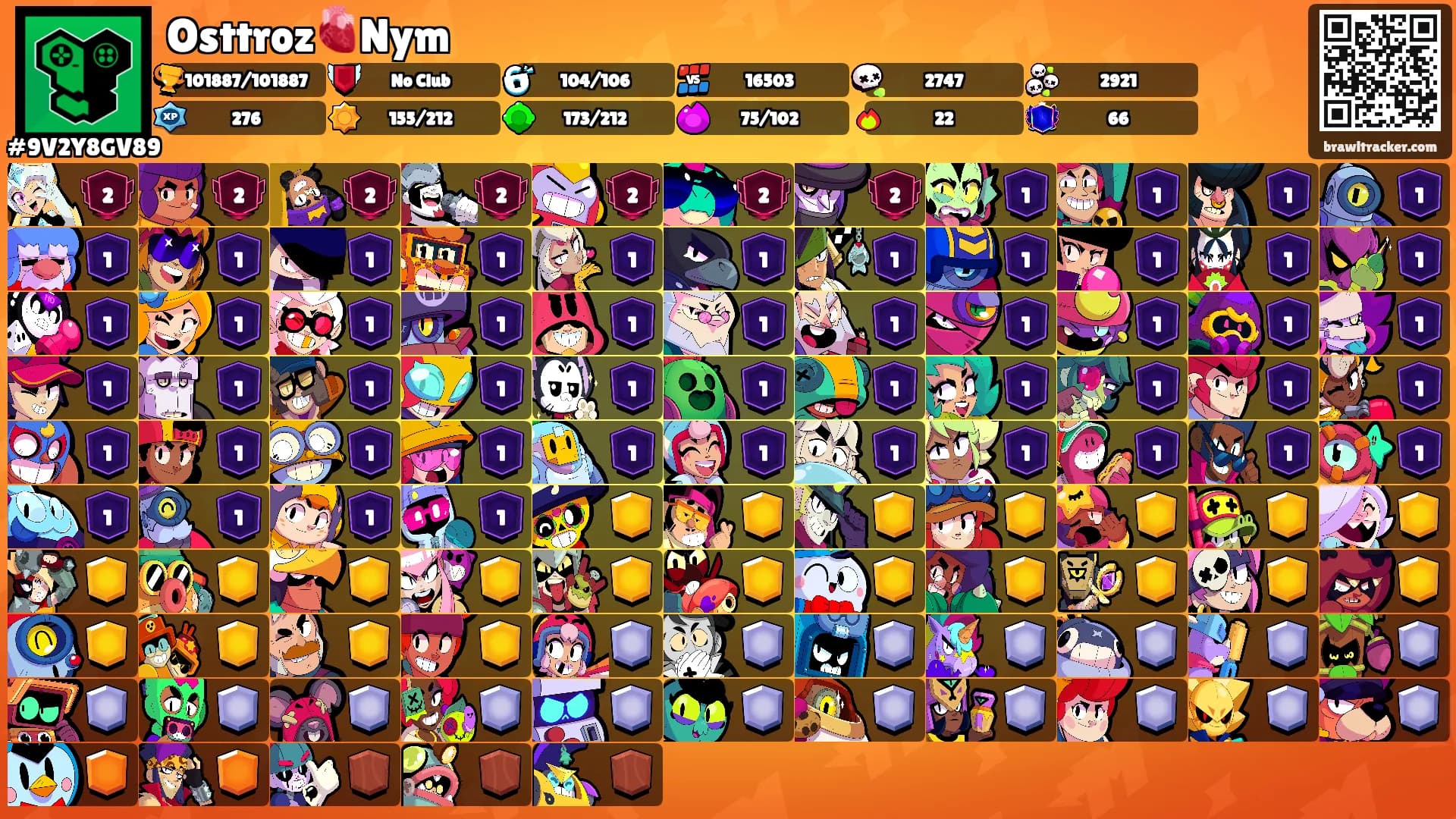 Osttroz🫀Nym's Ranks