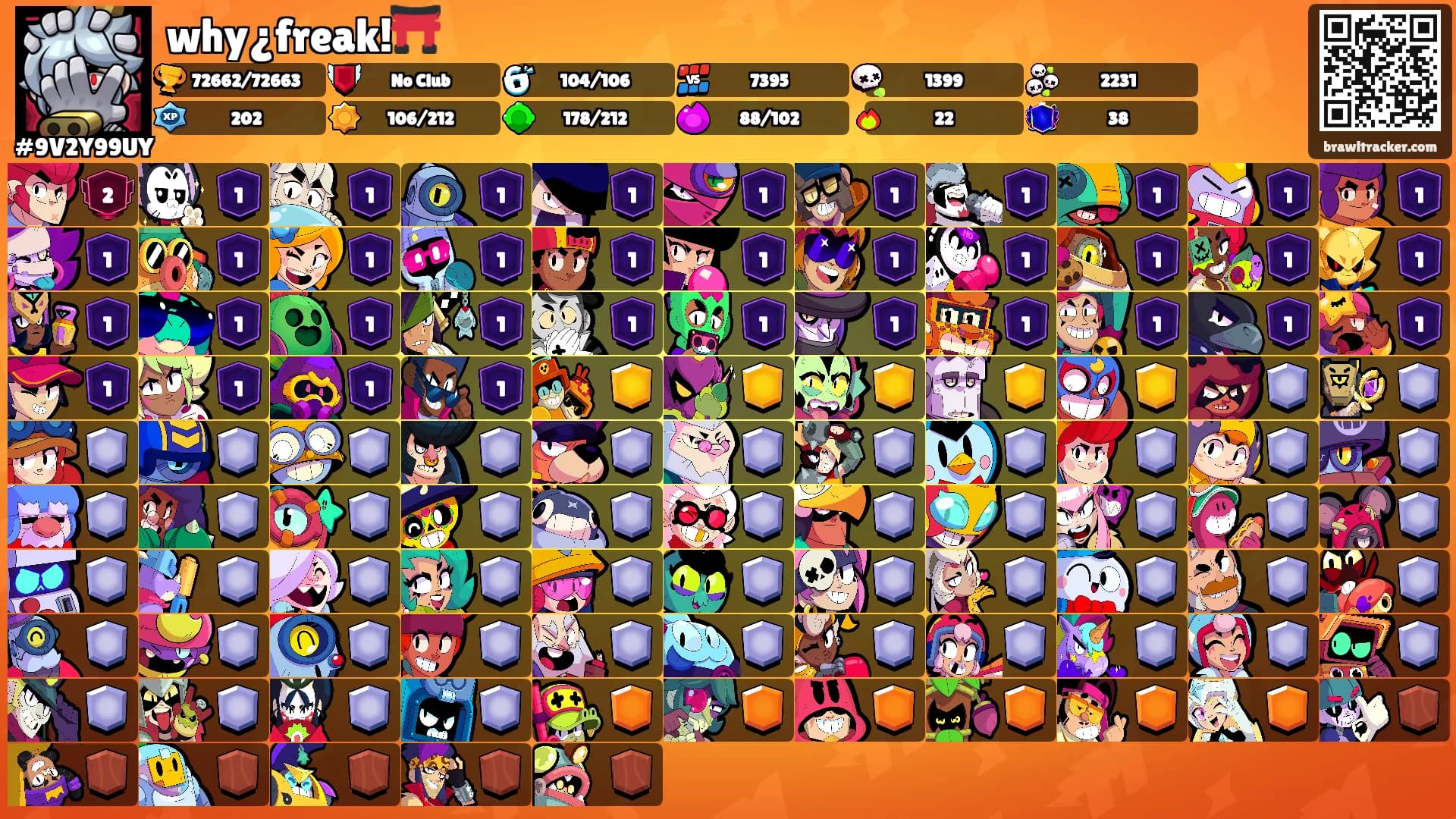 why¿freak!⛩️'s Ranks