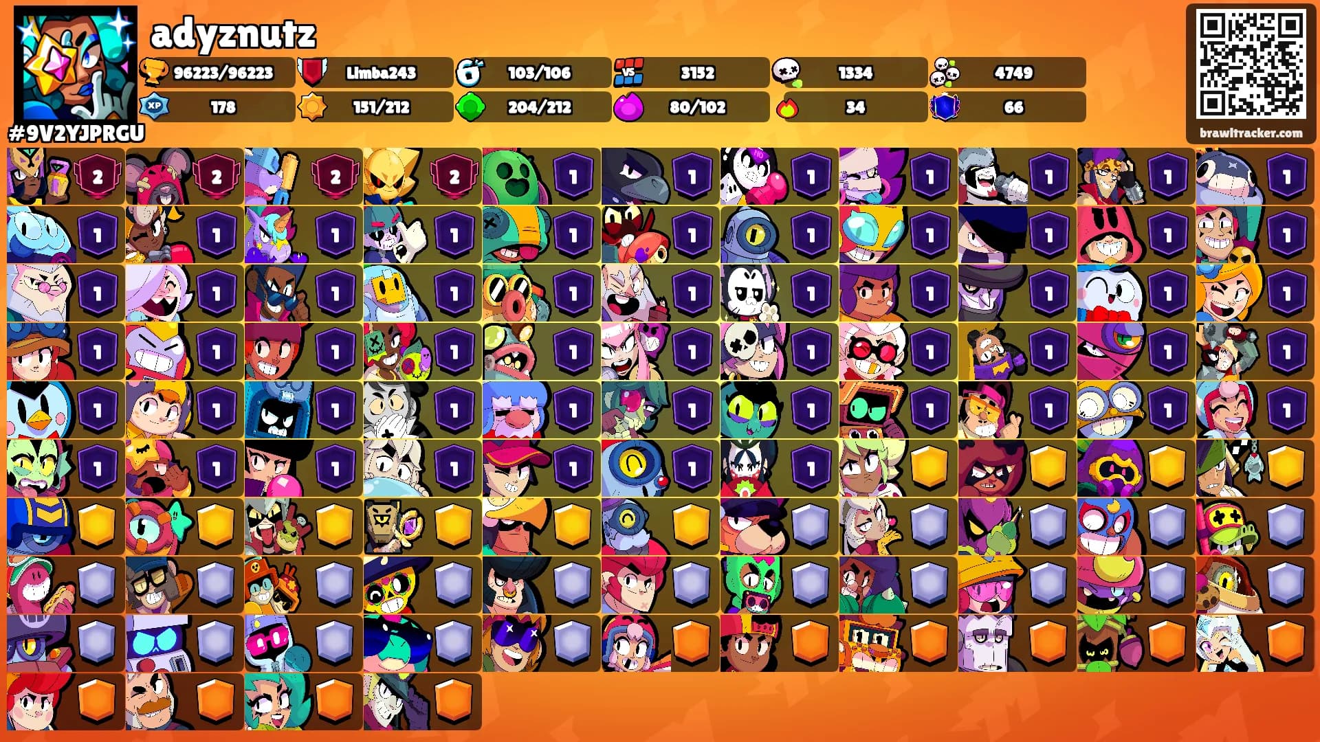 adyznutz's Ranks