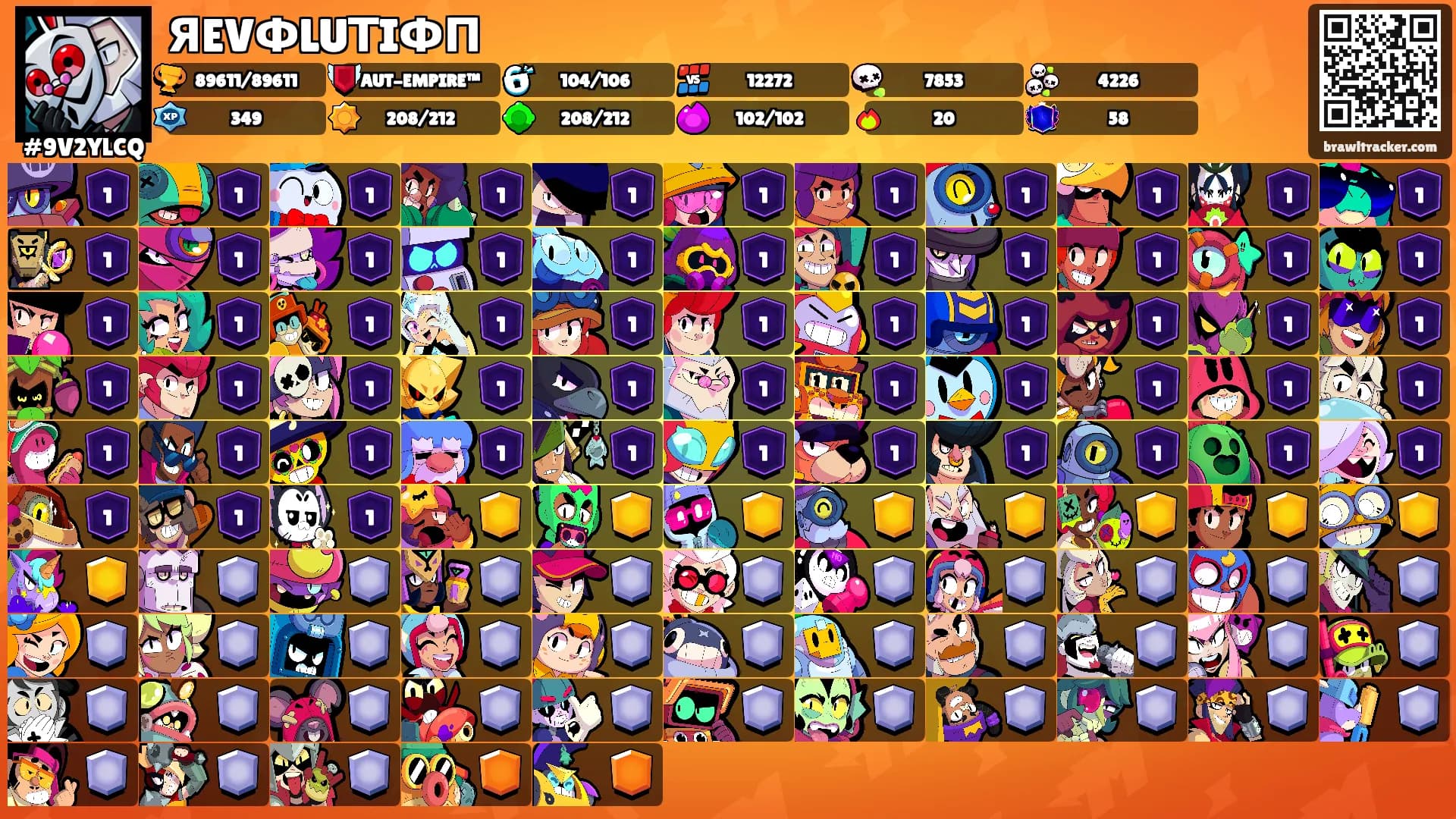 ЯEVФLUТIФП's Ranks