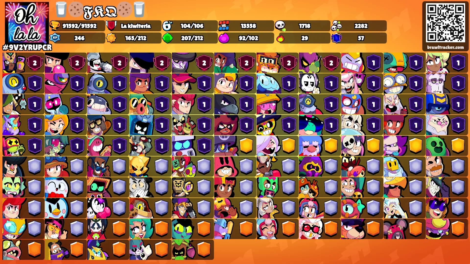 🥛🍪𝕱𝕶𝕼🍪🥛's Ranks