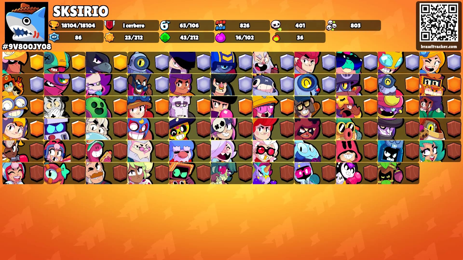 SKSIRIO's Ranks