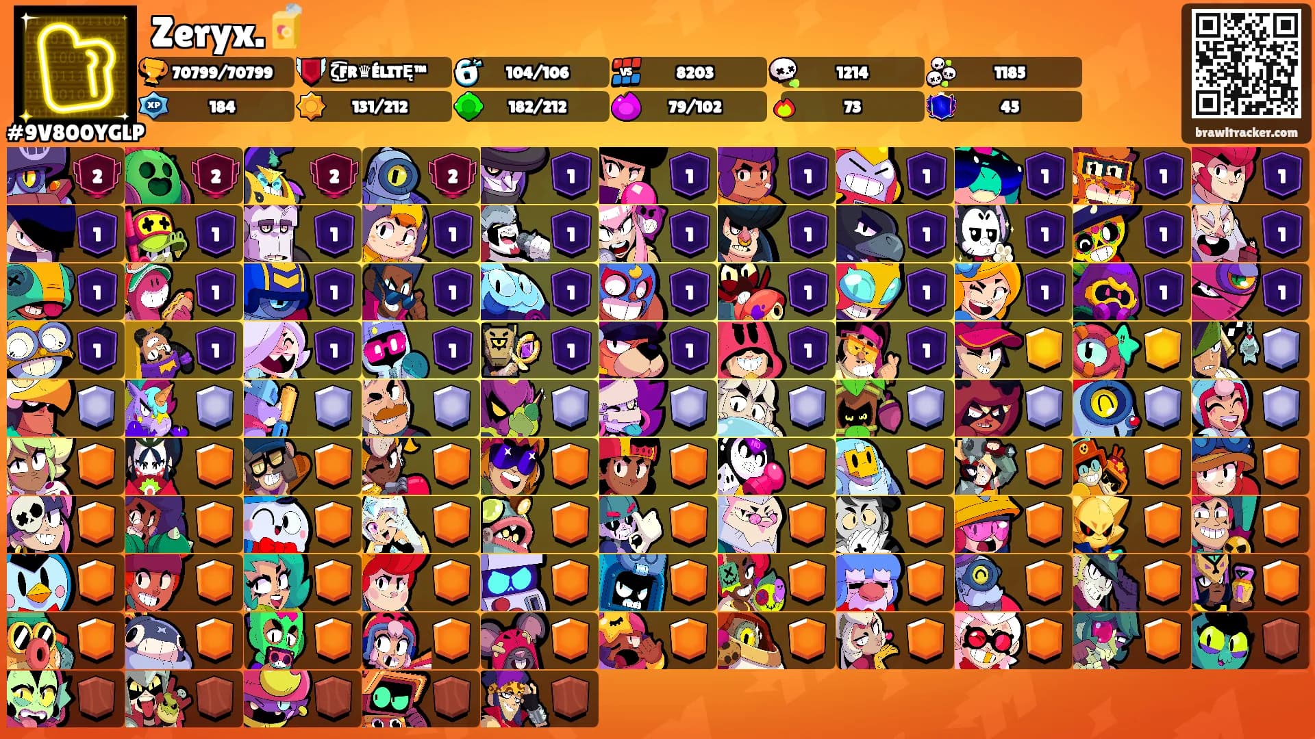 Zeryx.🧃's Ranks