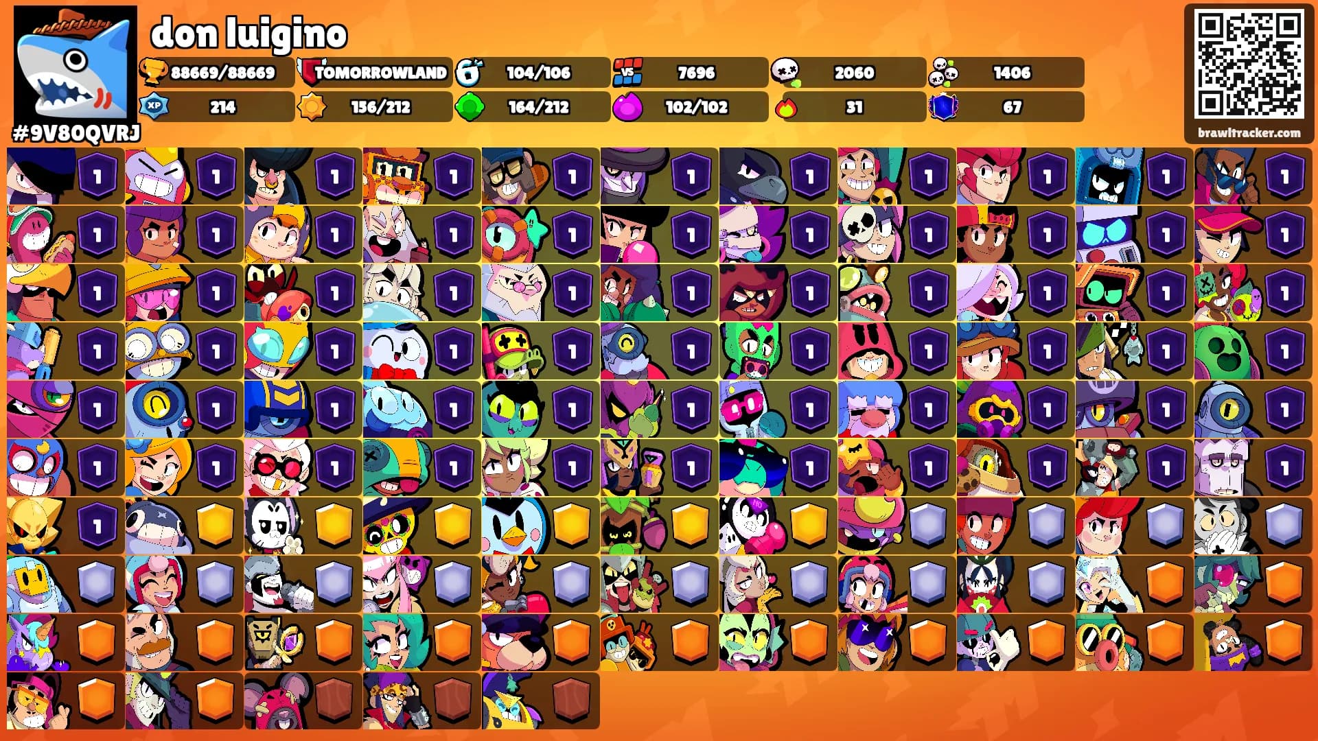 don luigino's Ranks