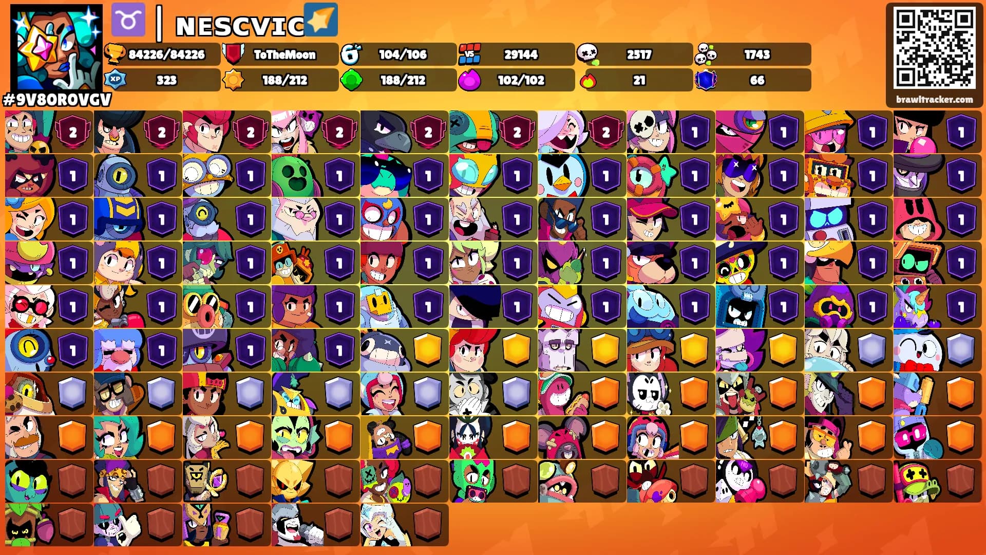 ♉ | ɴᴇꜱᴄᴠɪᴄ🌠's Ranks