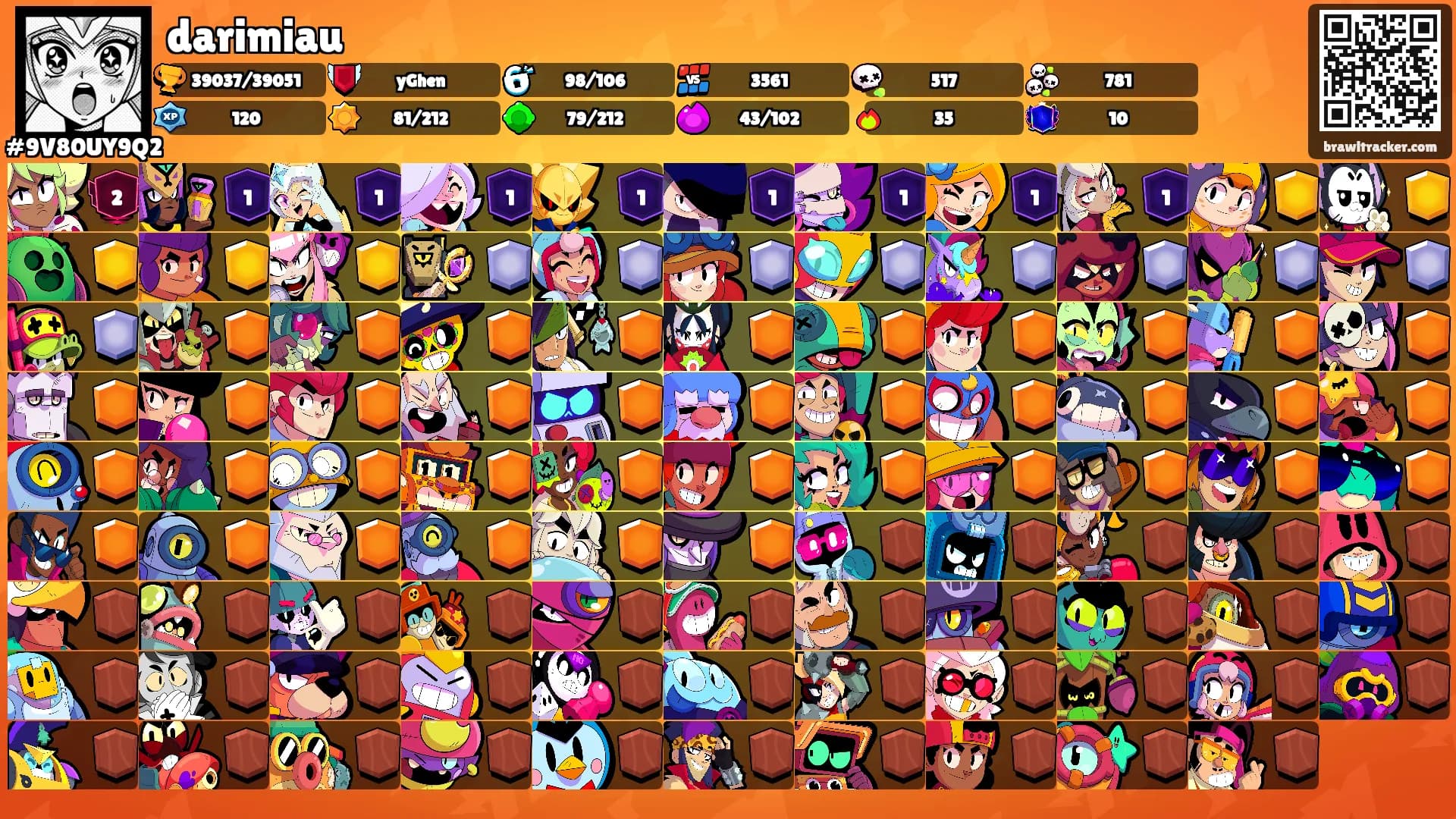darimiau's Ranks