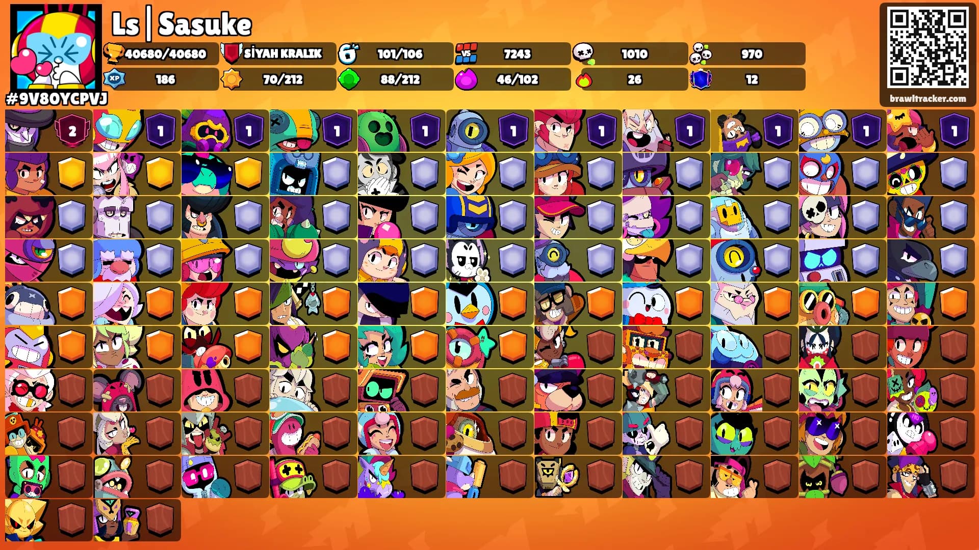 Ls|Sasuke's Ranks