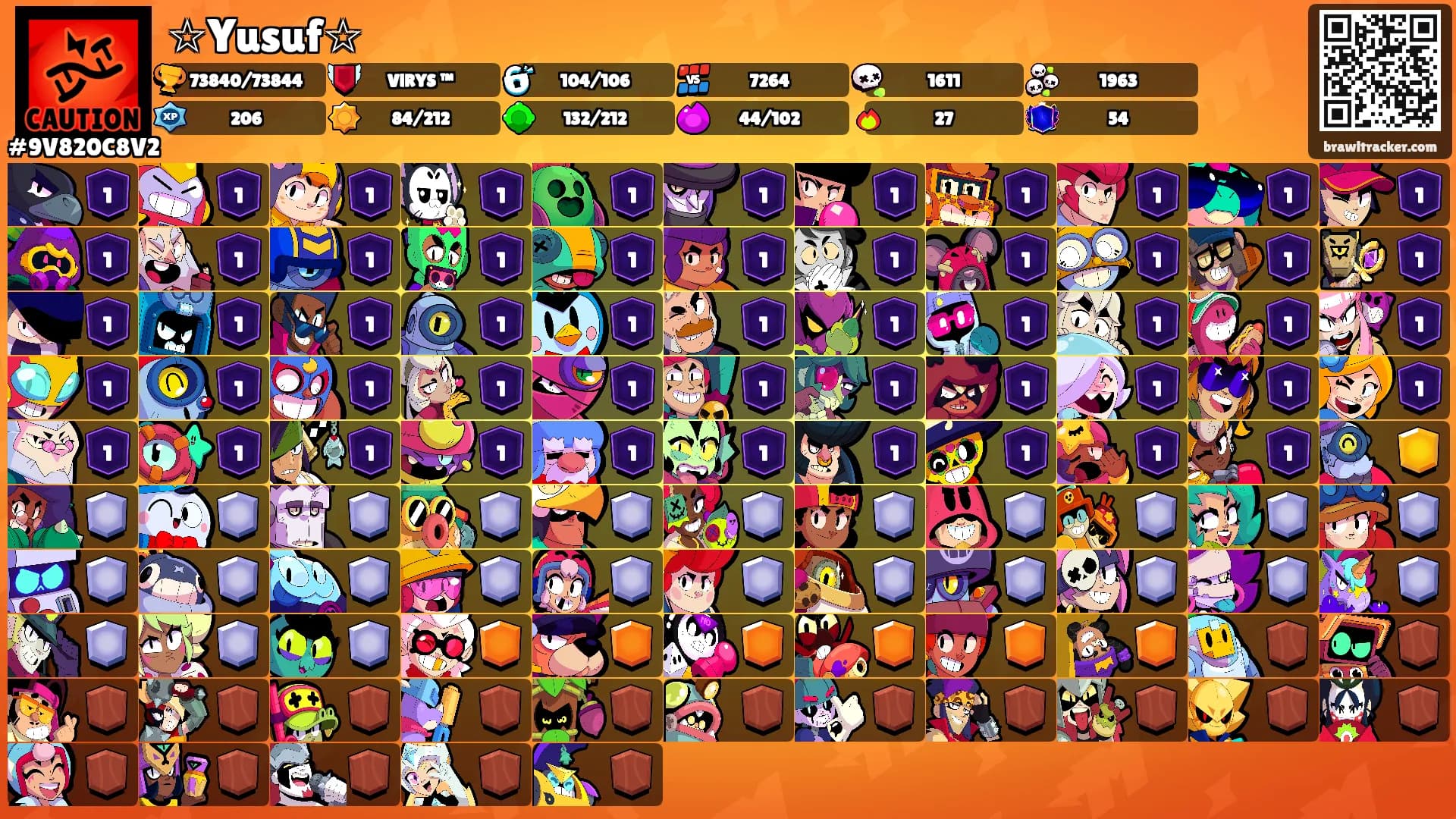 ☆Yusuf☆'s Ranks