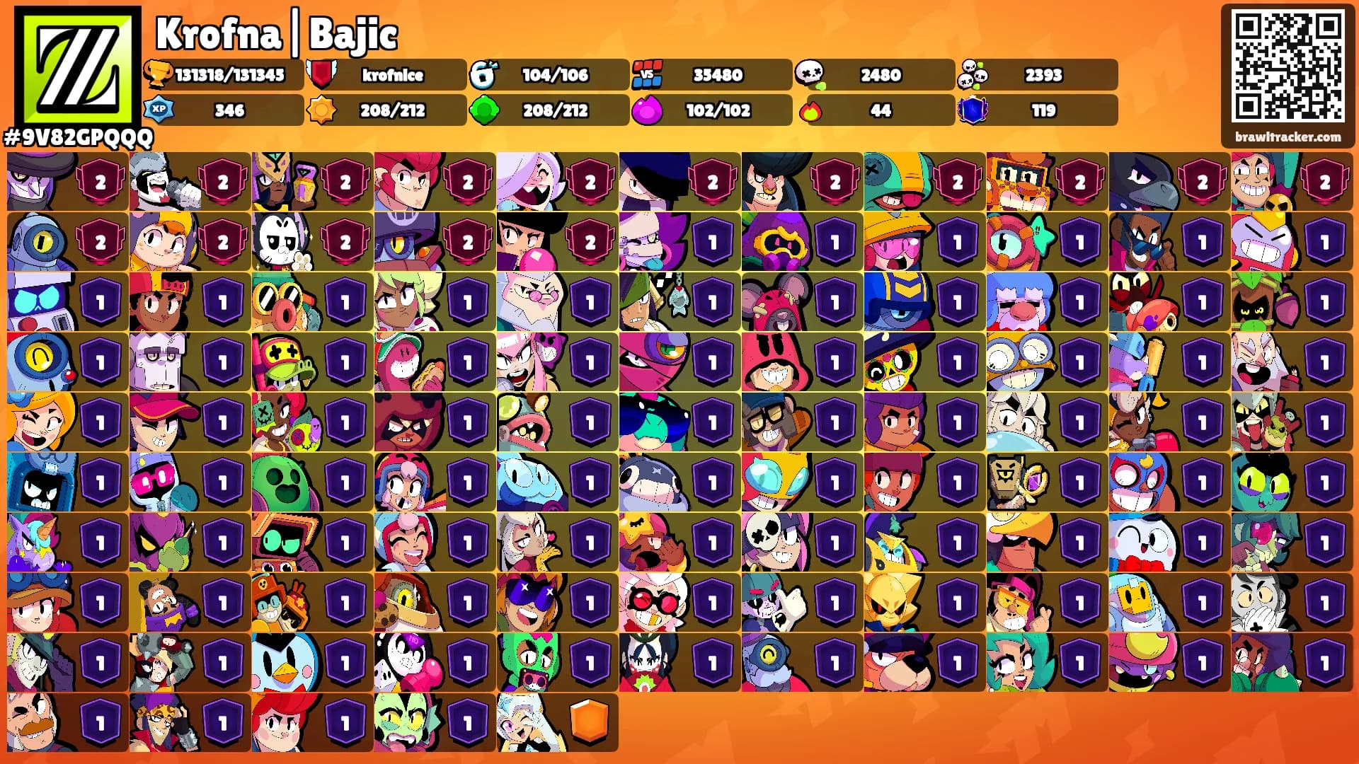 Krofna|Bajic's Ranks