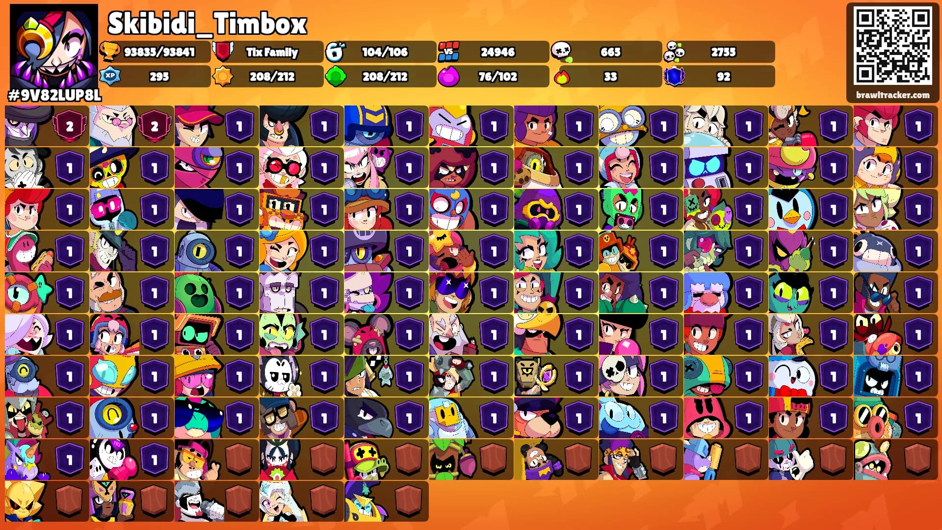 Skibidi_Timbox's Ranks