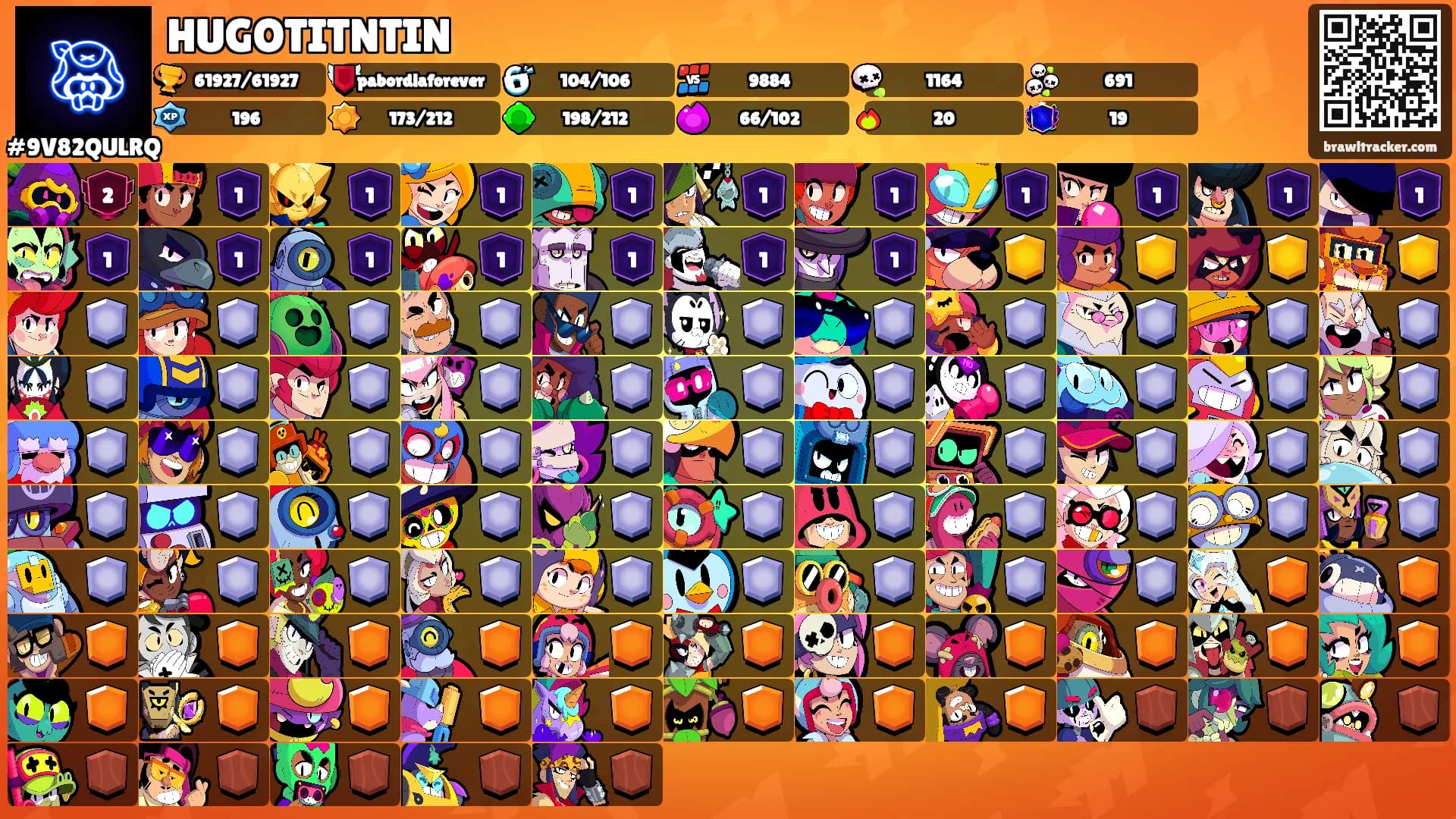 HUGOTITNTIN's Ranks