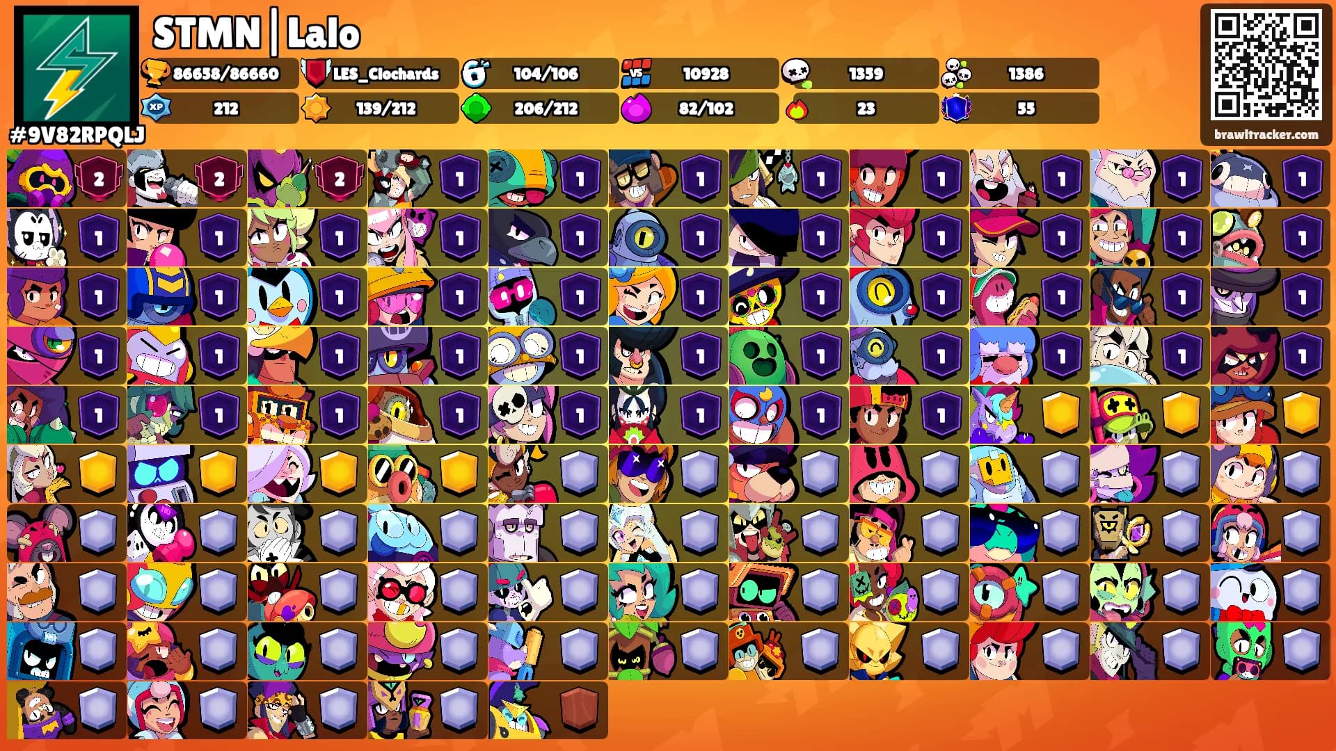 STMN|Lalo's Ranks