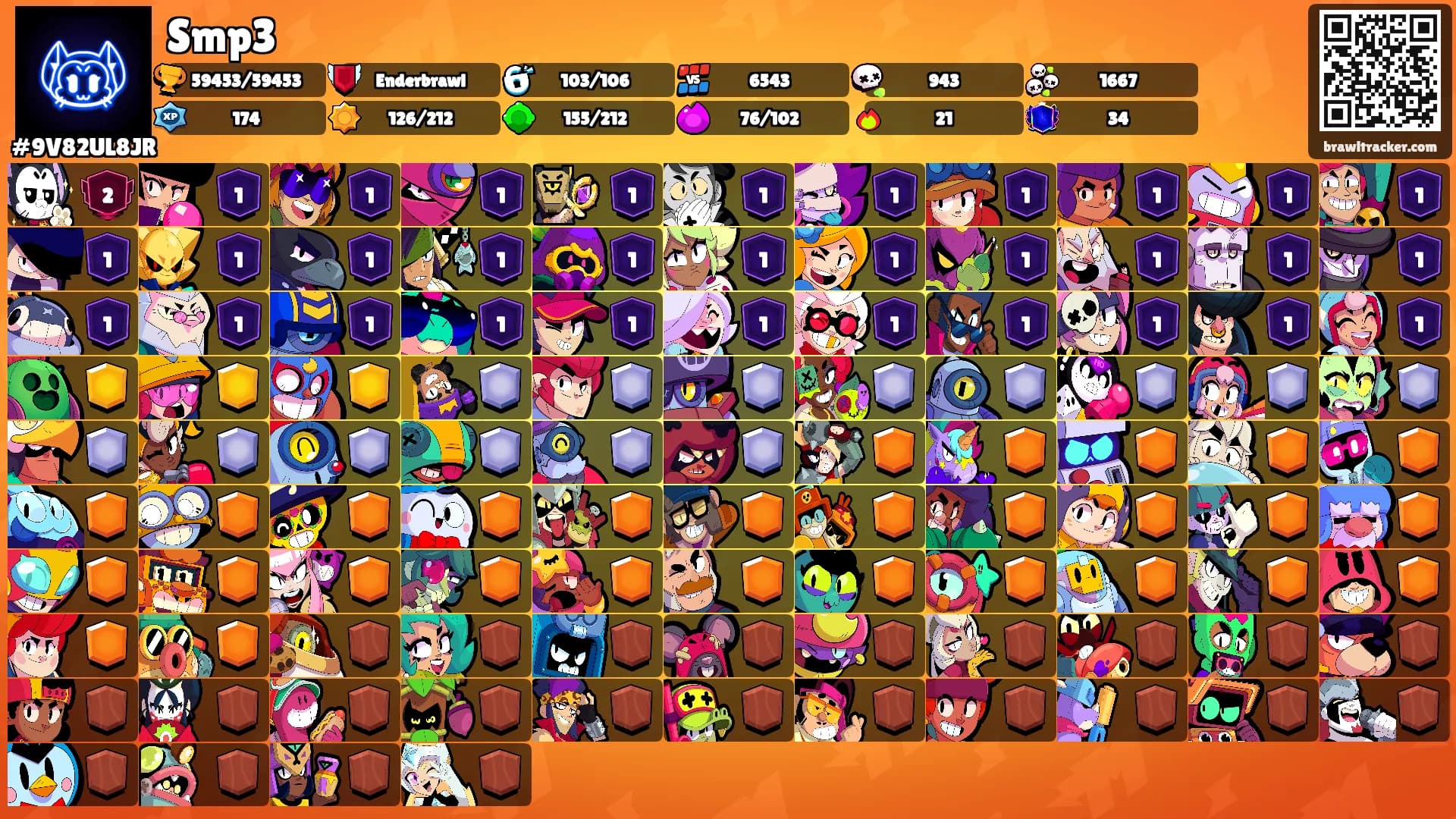 Smp3's Ranks