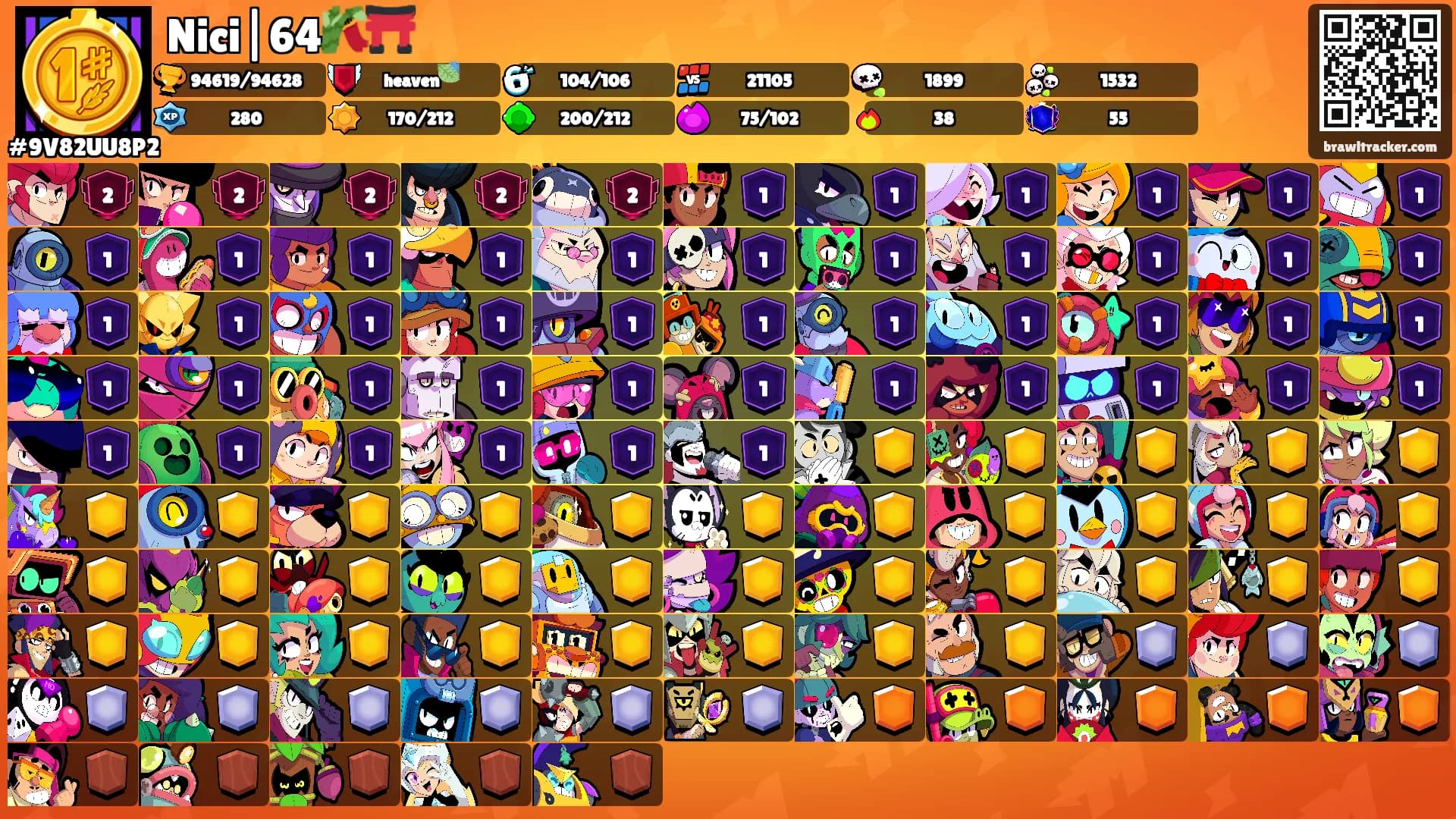 Nici|64🎋⛩️'s Ranks