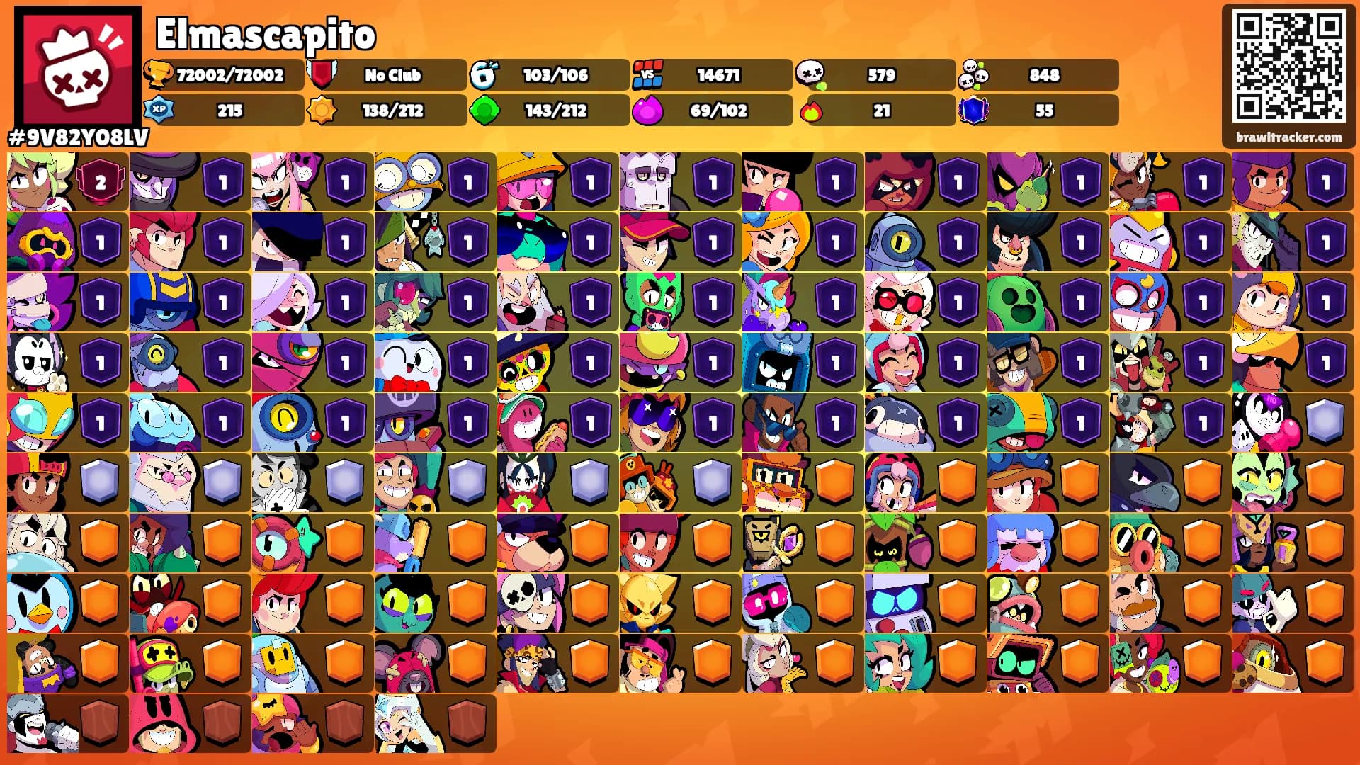 Elmascapito's Ranks