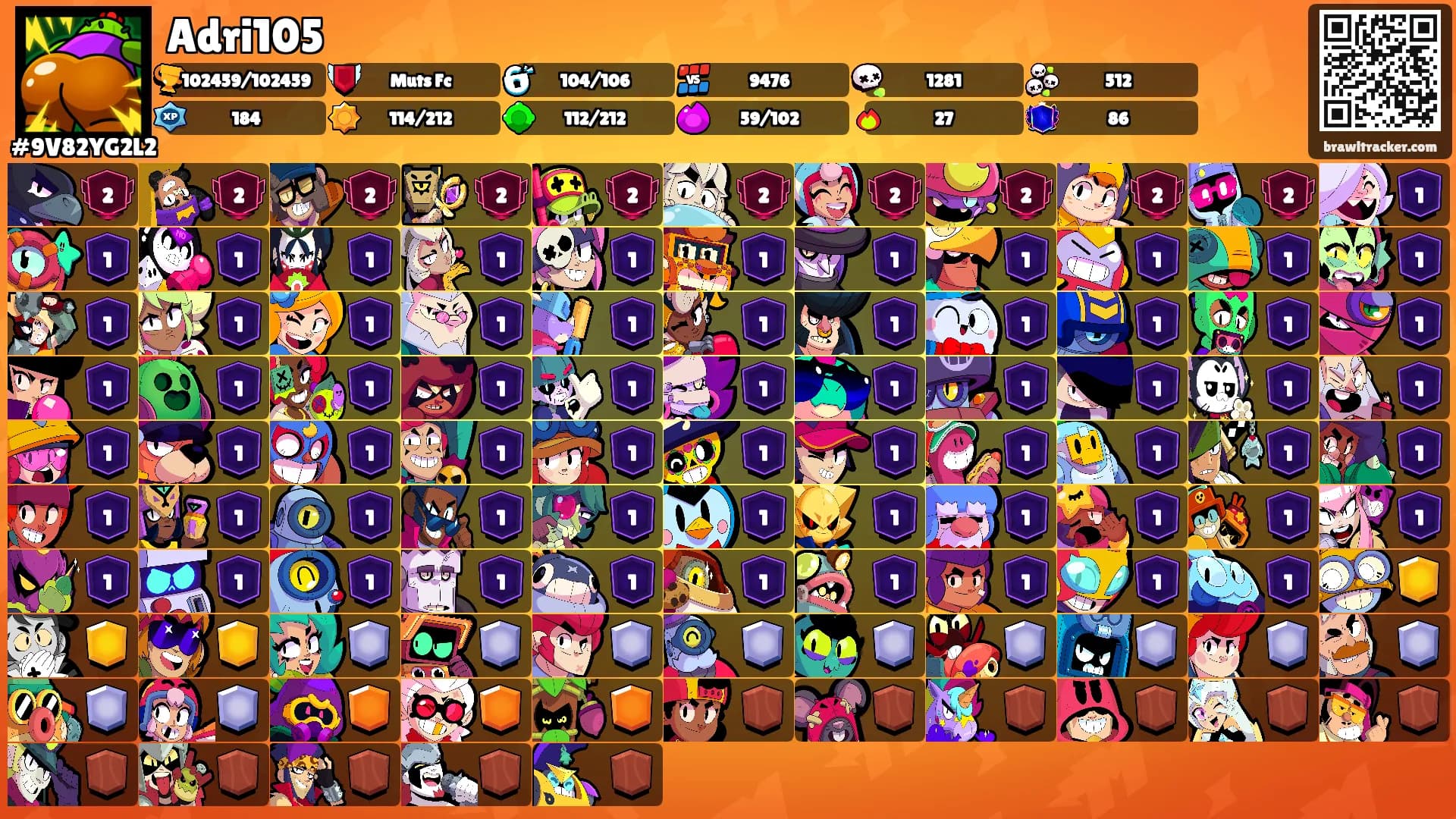 Adri105's Ranks