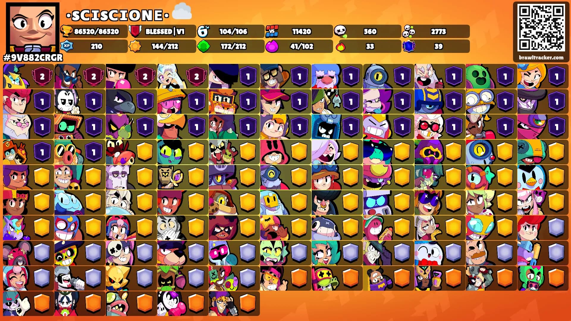 •sᴄɪsᴄɪᴏɴᴇ• ☁️'s Ranks