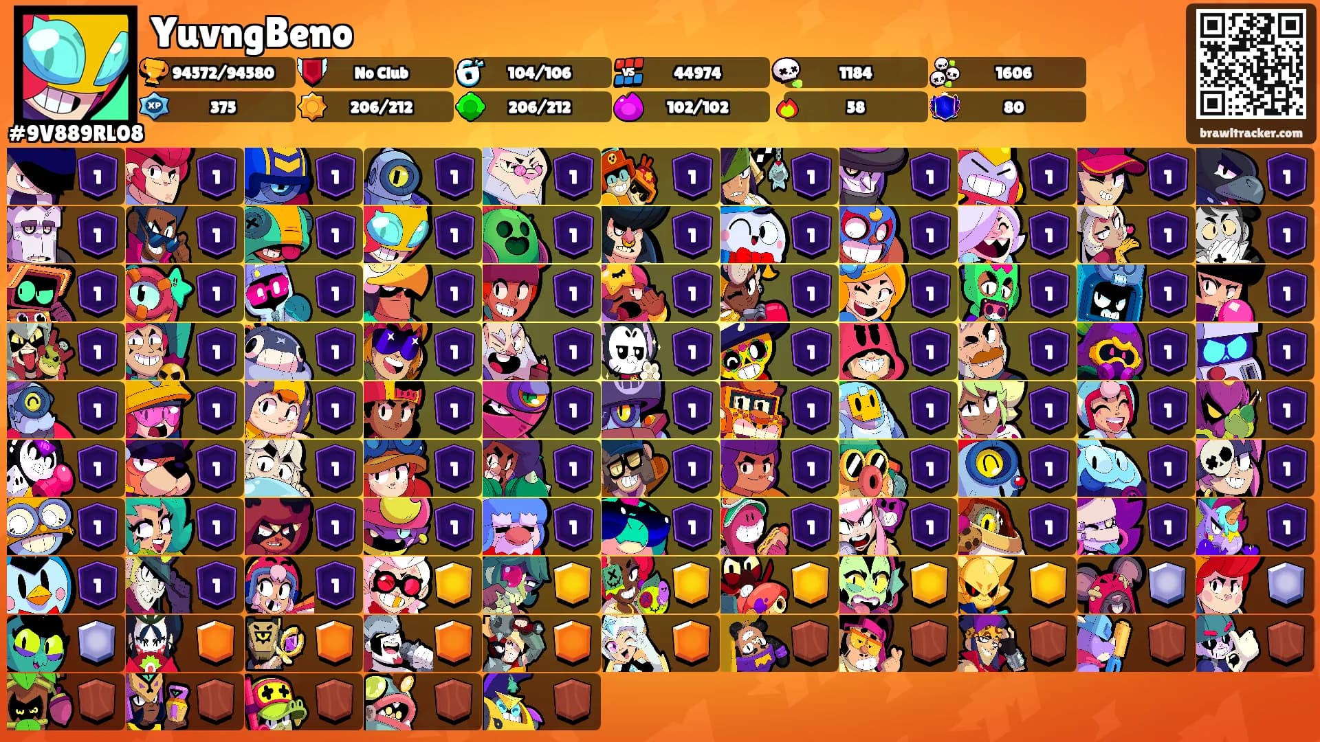 YuvngBeno ⛧'s Ranks