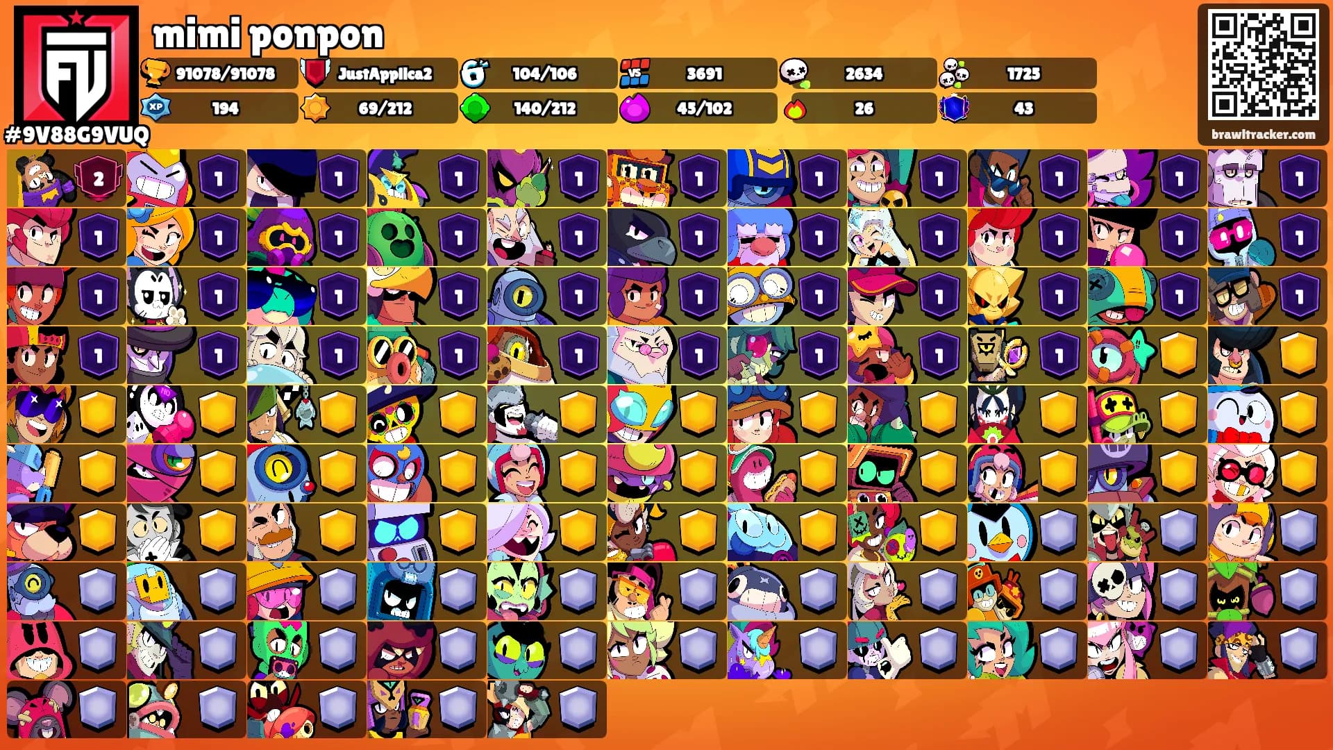 mimi ponpon's Ranks