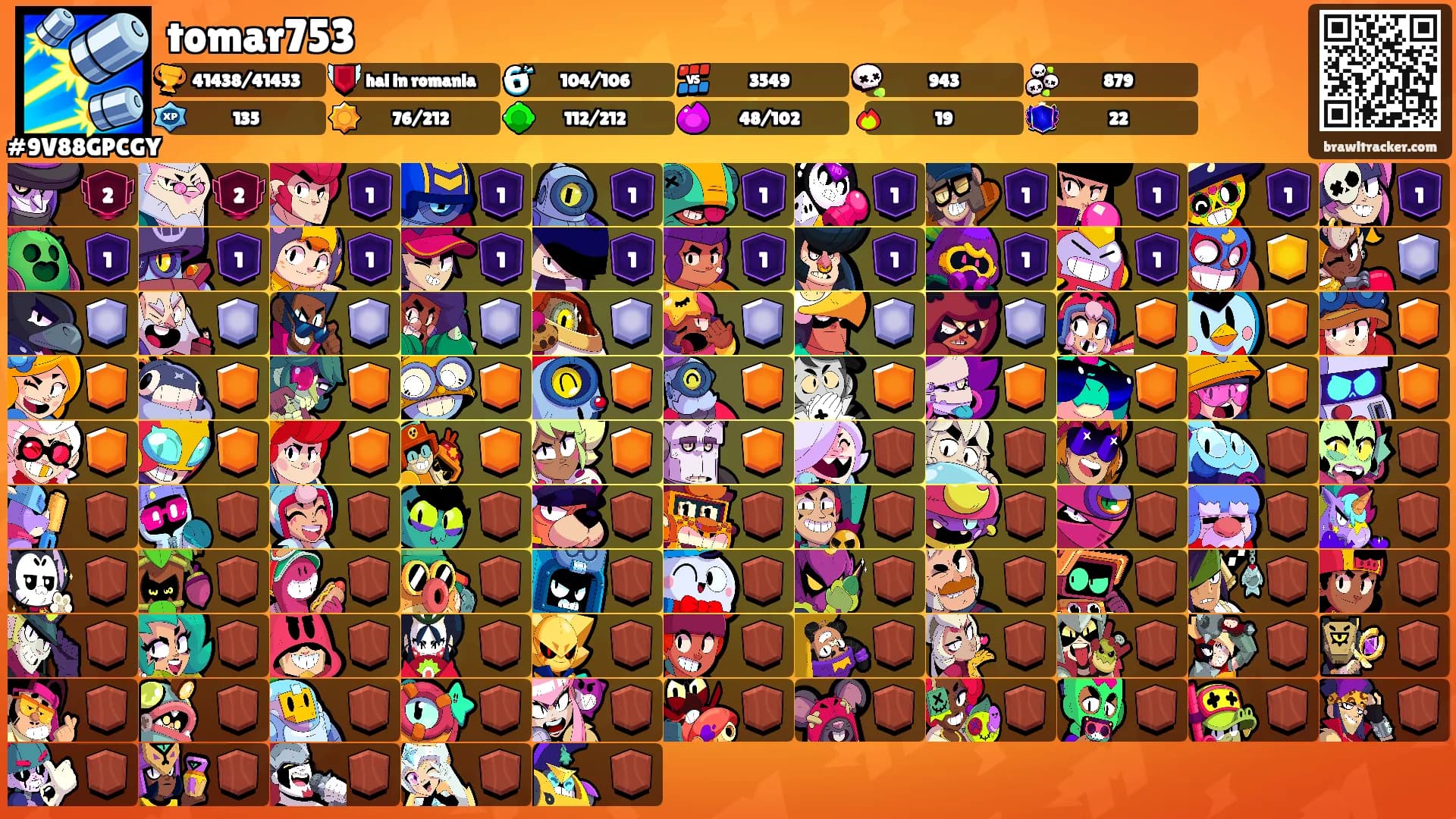 tomar753's Ranks