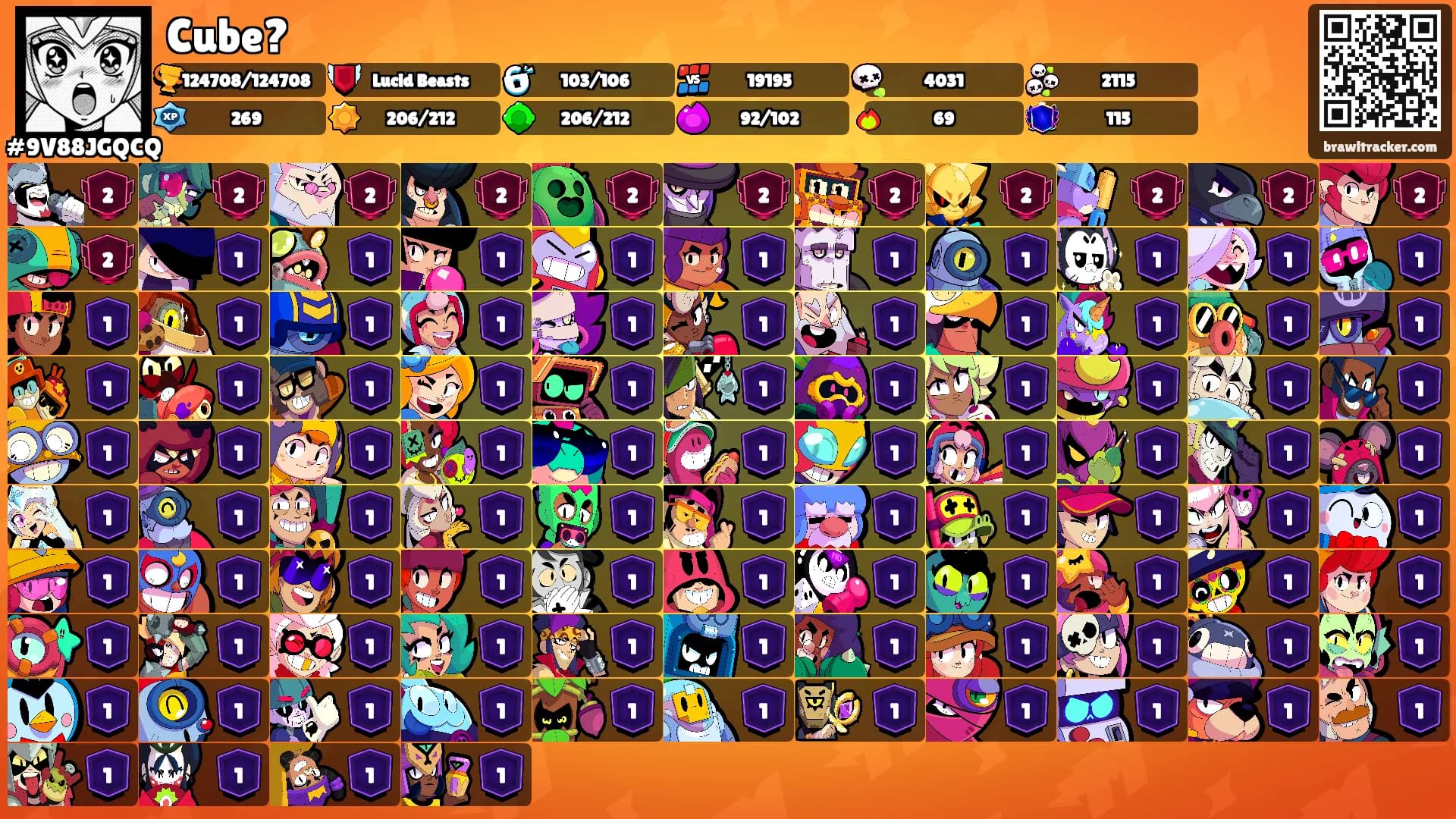 Cube?'s Ranks