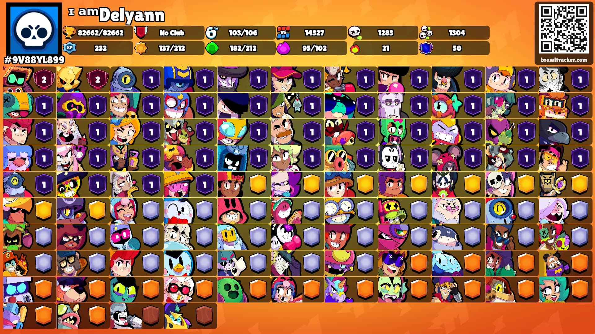 ᶦ ᵃᵐDelyann's Ranks