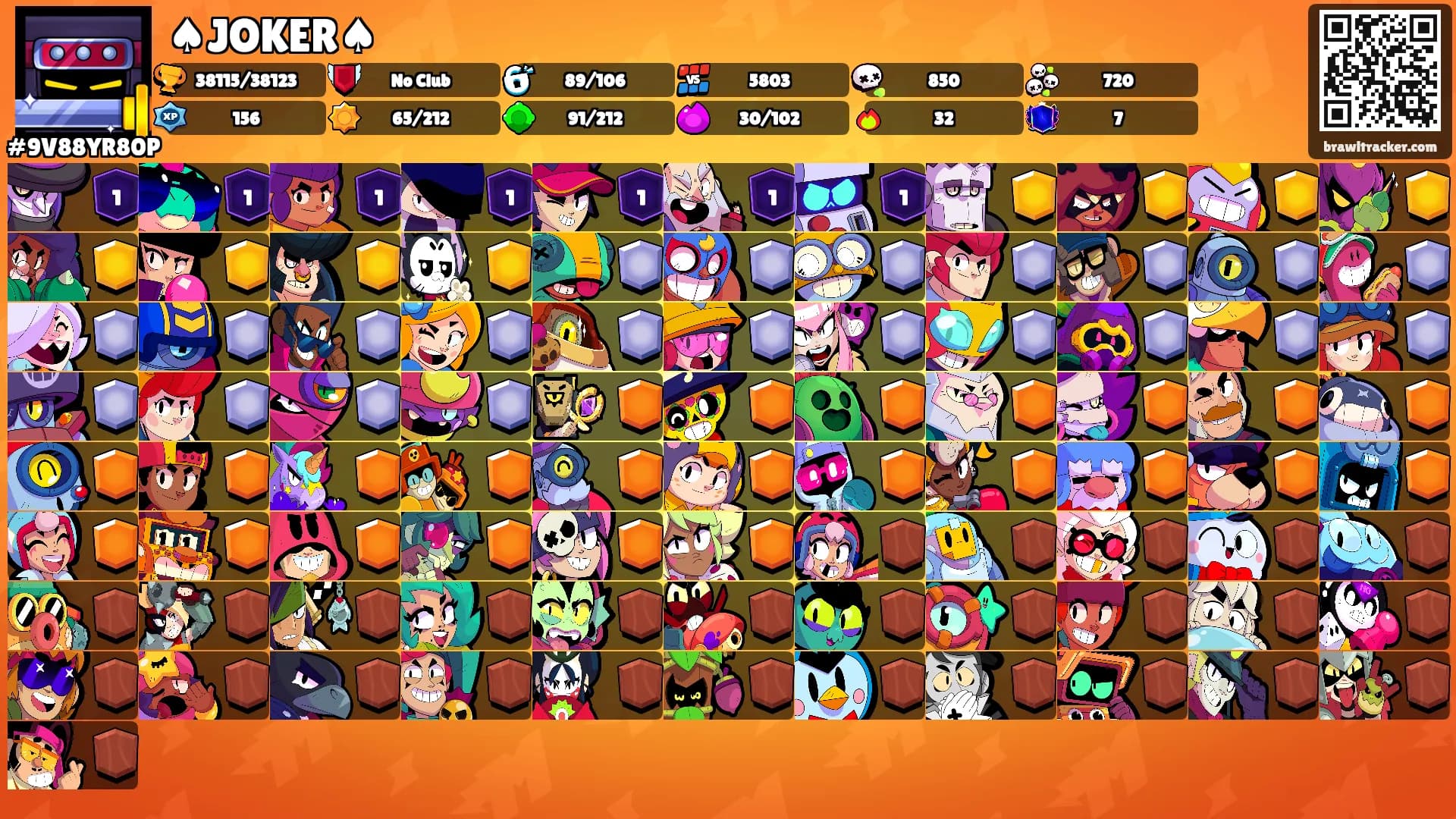 ♠JOKER♠'s Ranks