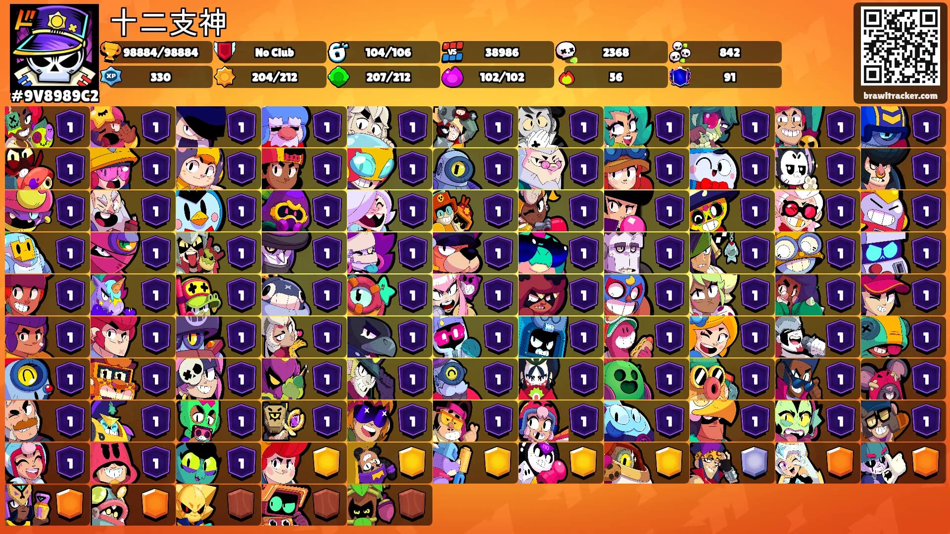 十二支神's Ranks