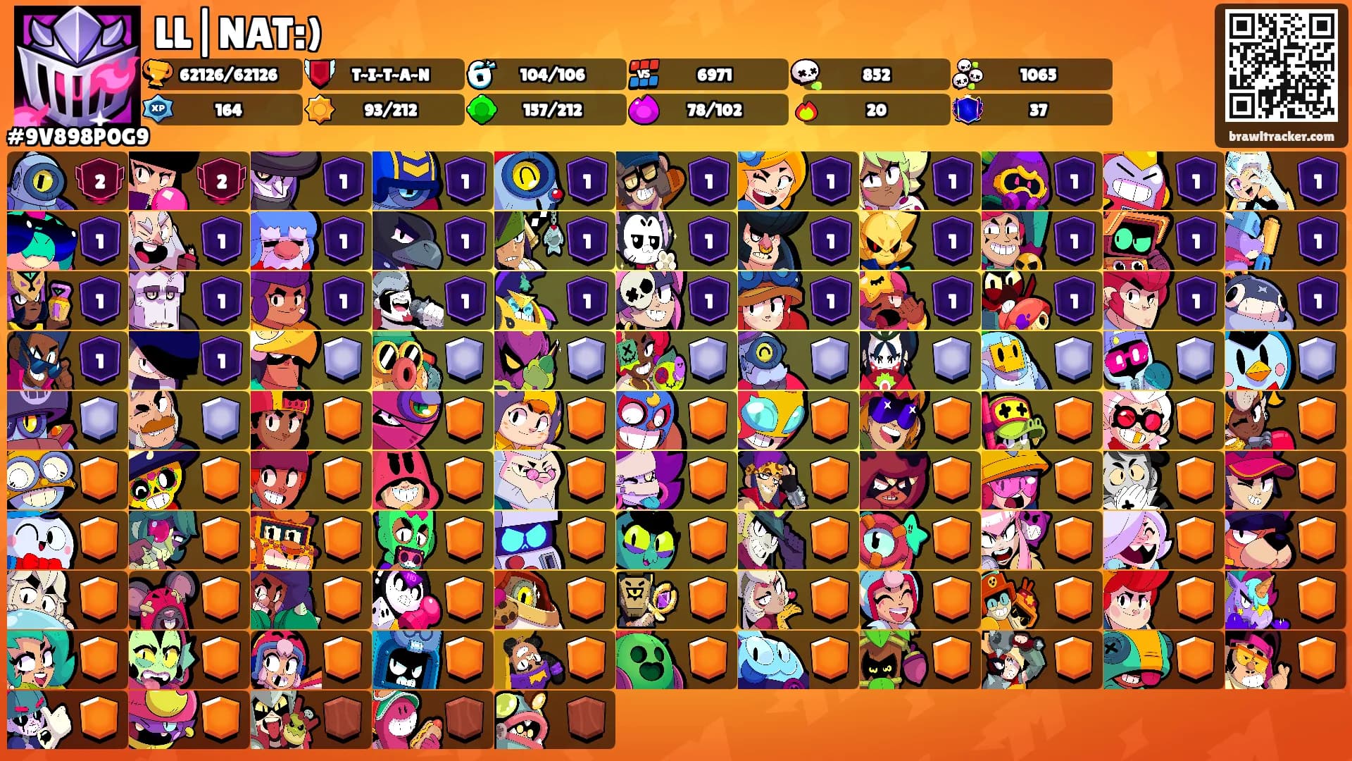 LL|NAT:)'s Ranks