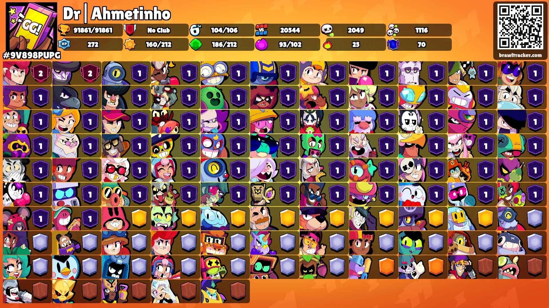 Dr|Ahmetinho's Ranks