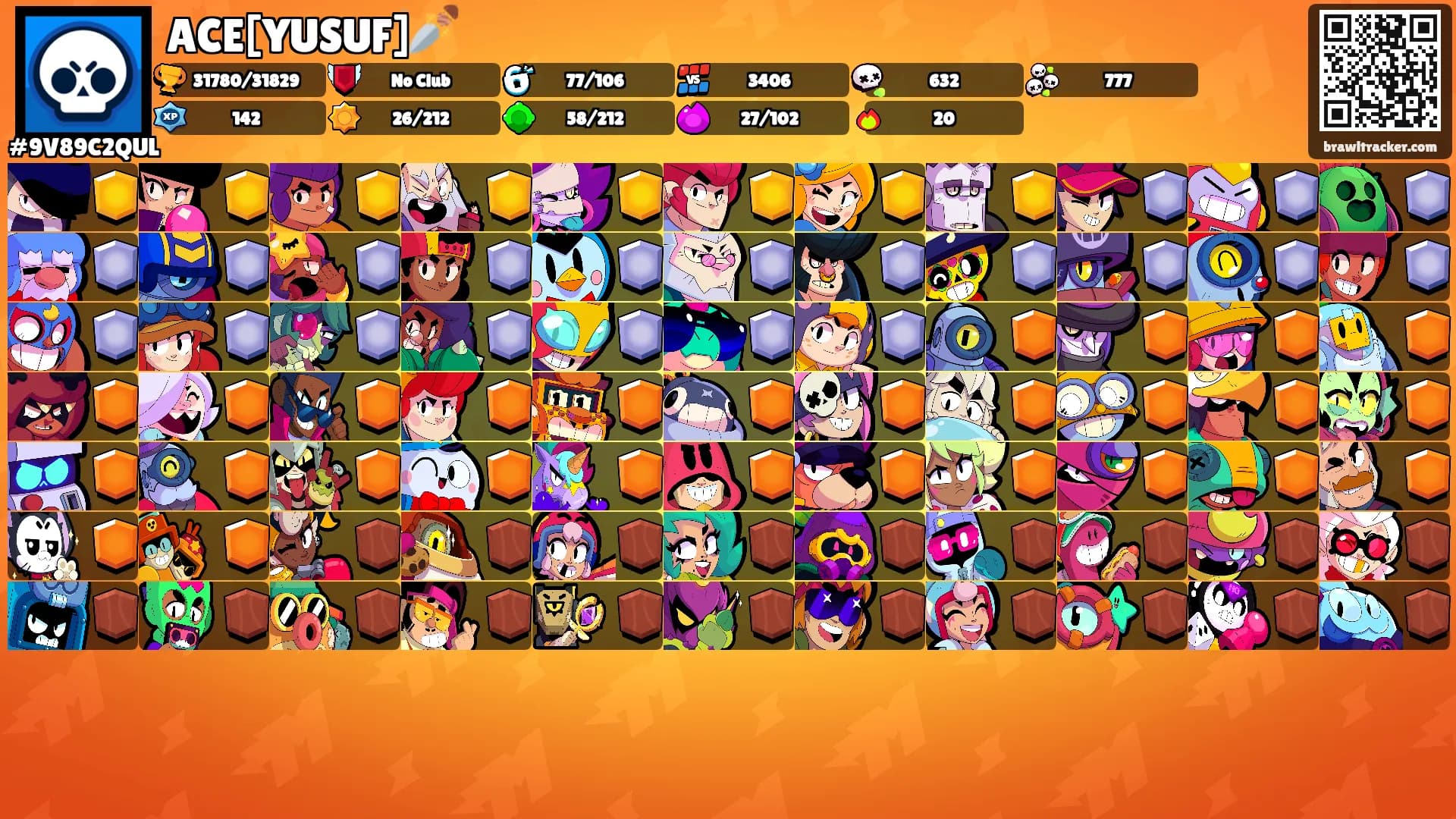 ACE[YUSUF]🗡️'s Ranks