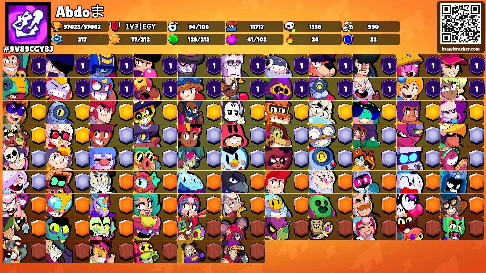 Abdoま's Ranks
