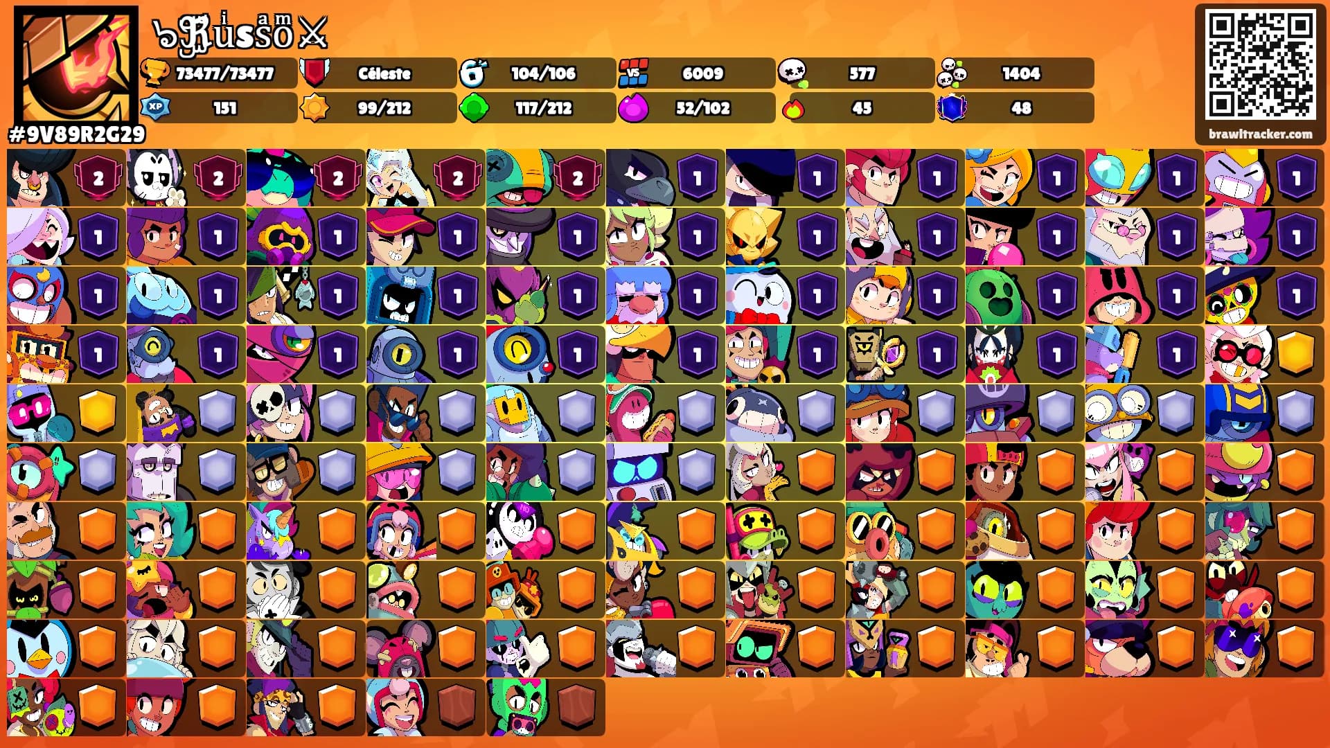 ๖ۣۜℜuͥssͣoͫ⚔'s Ranks