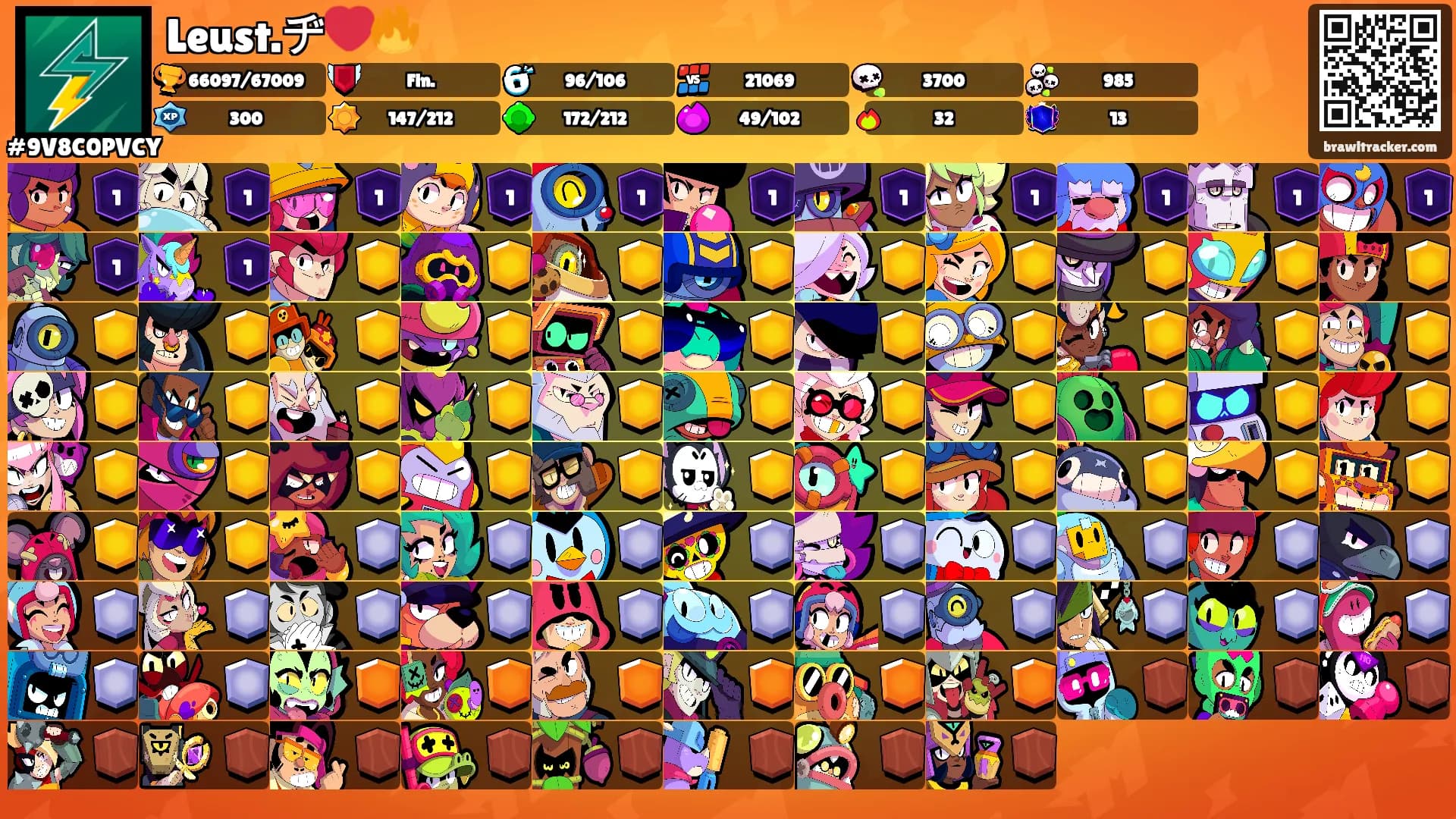 Leust.ヂ❤️🔥's Ranks