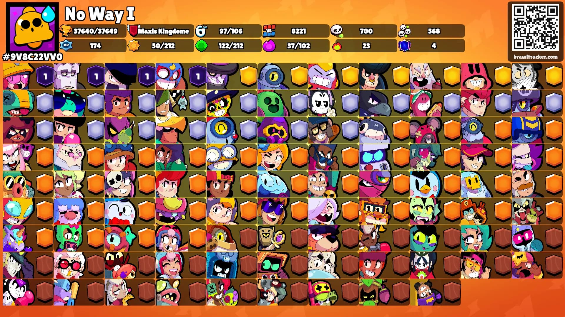 No Way I's Ranks