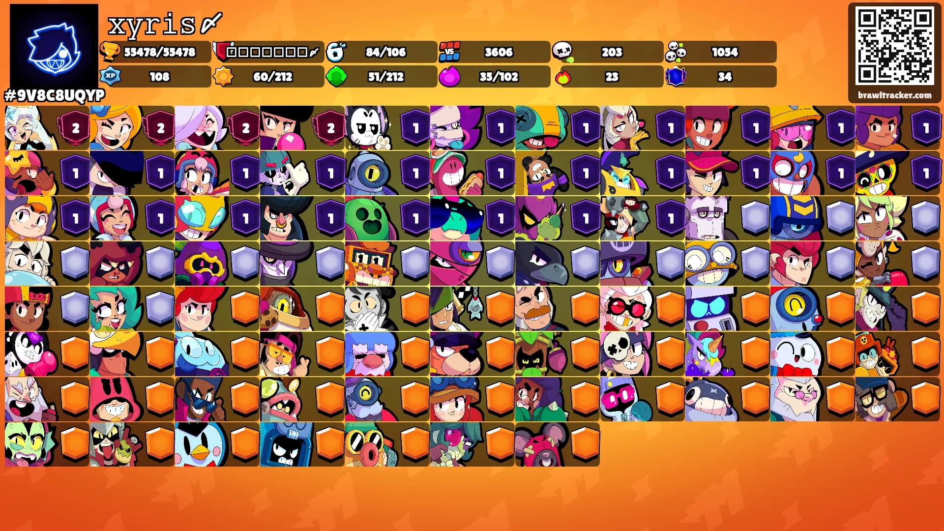 𝚡𝚢𝚛𝚒𝚜〆's Ranks