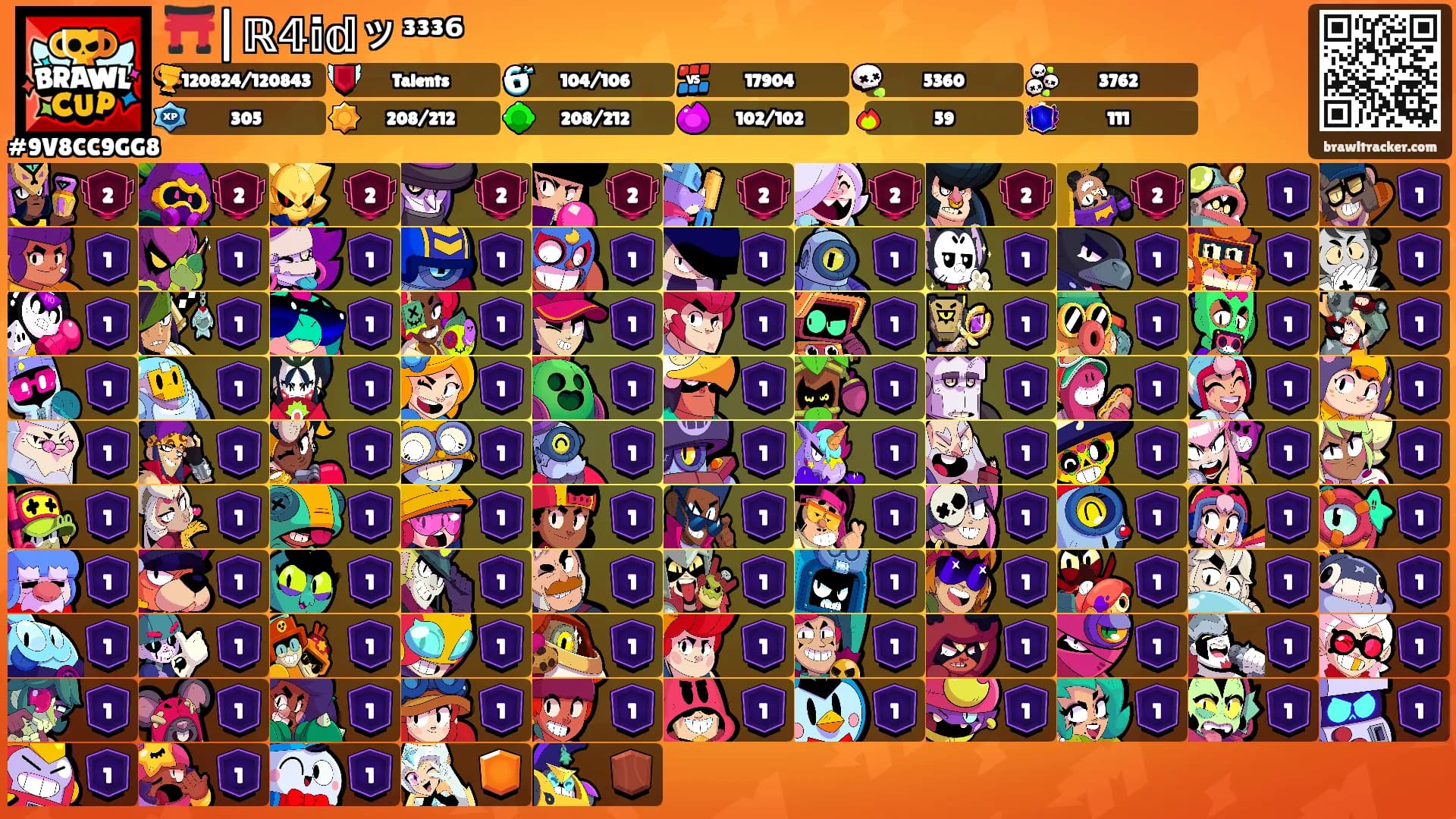 ⛩️|ℝ𝟜𝕚𝕕ッ³³³⁶'s Ranks