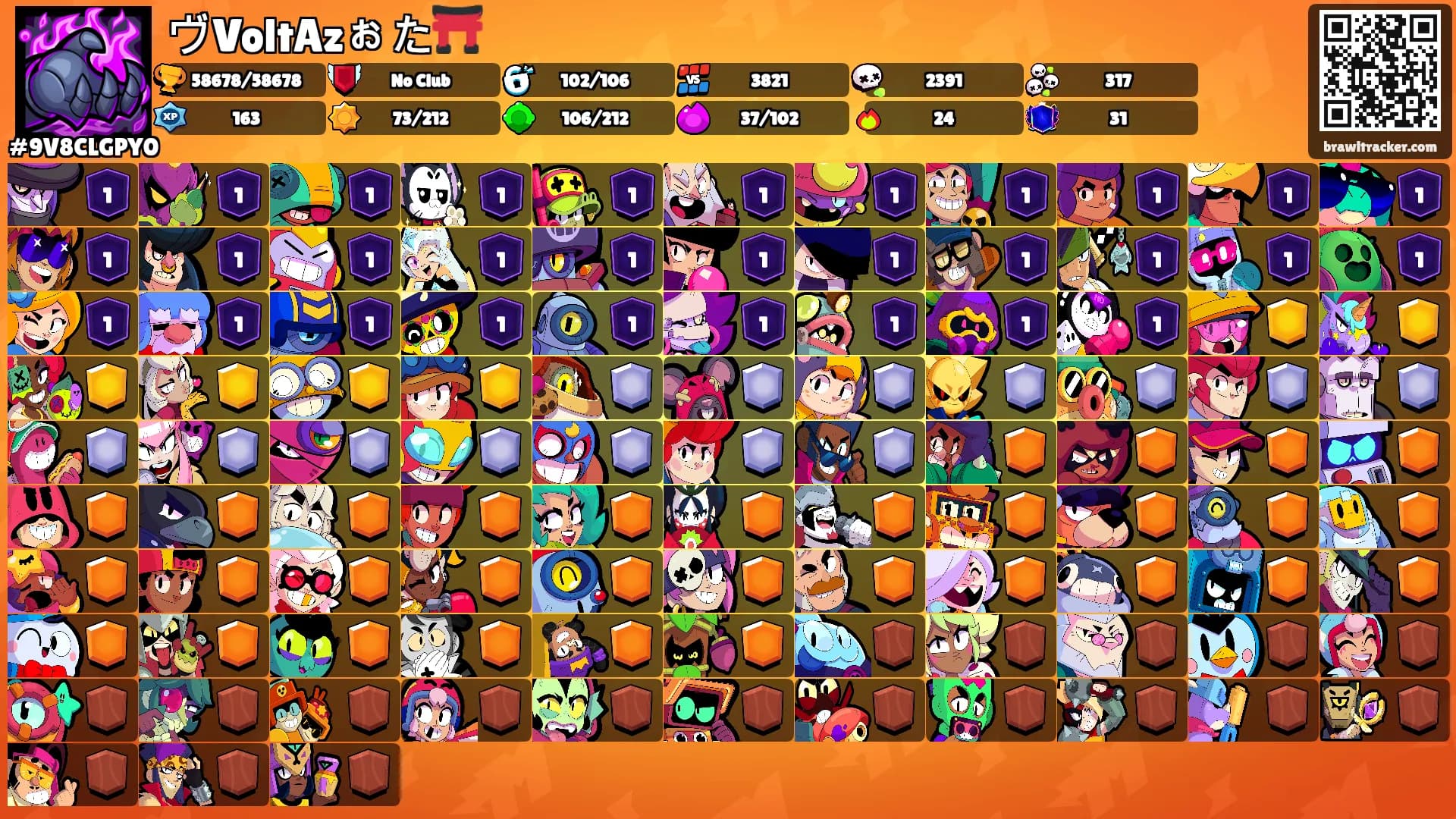 ヴVoltAzぉた⛩️'s Ranks