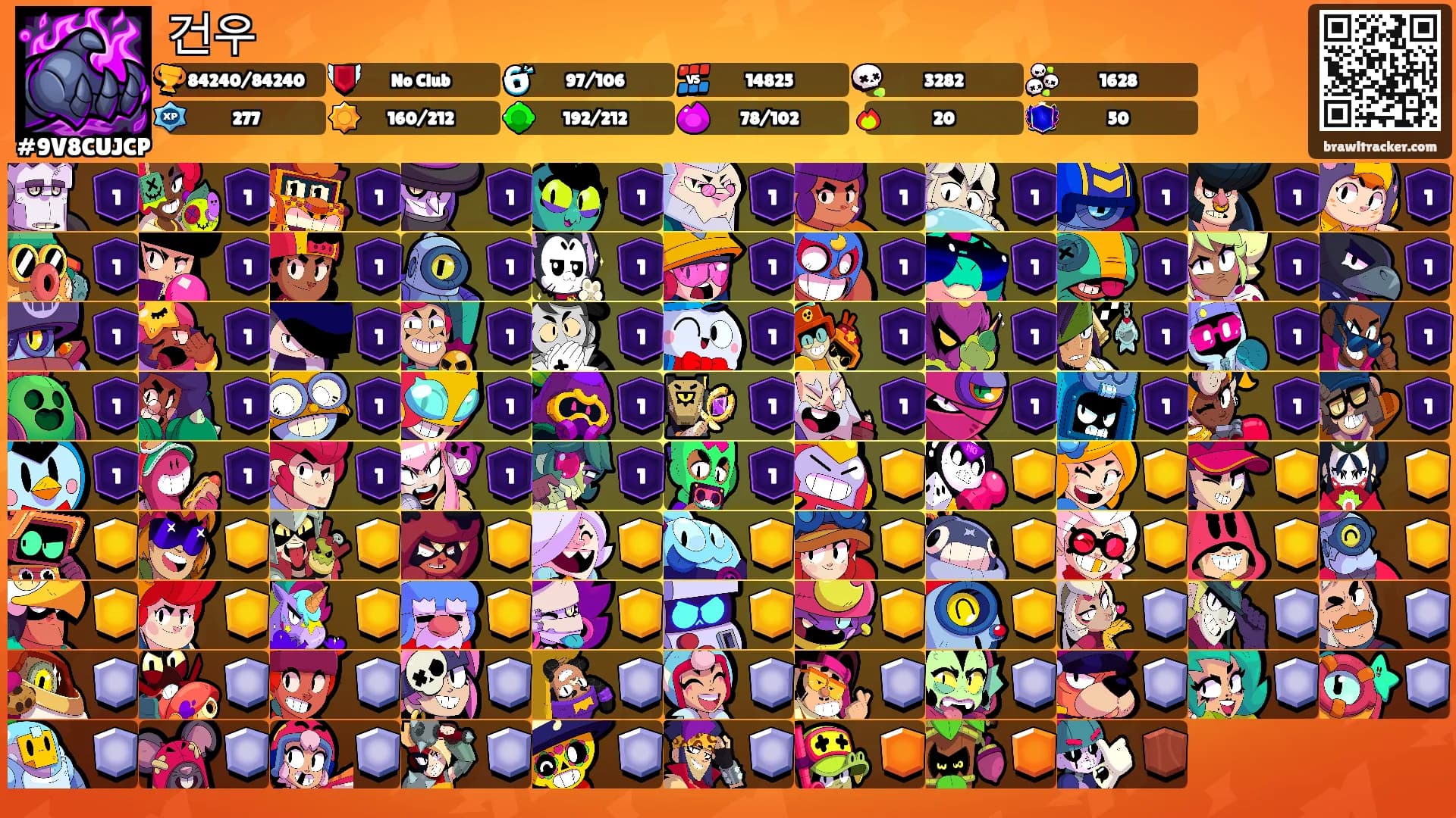 건우's Ranks