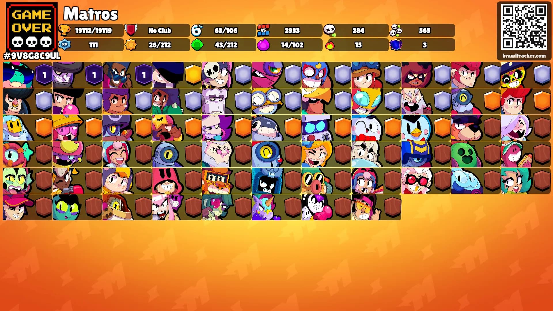 Matros's Ranks