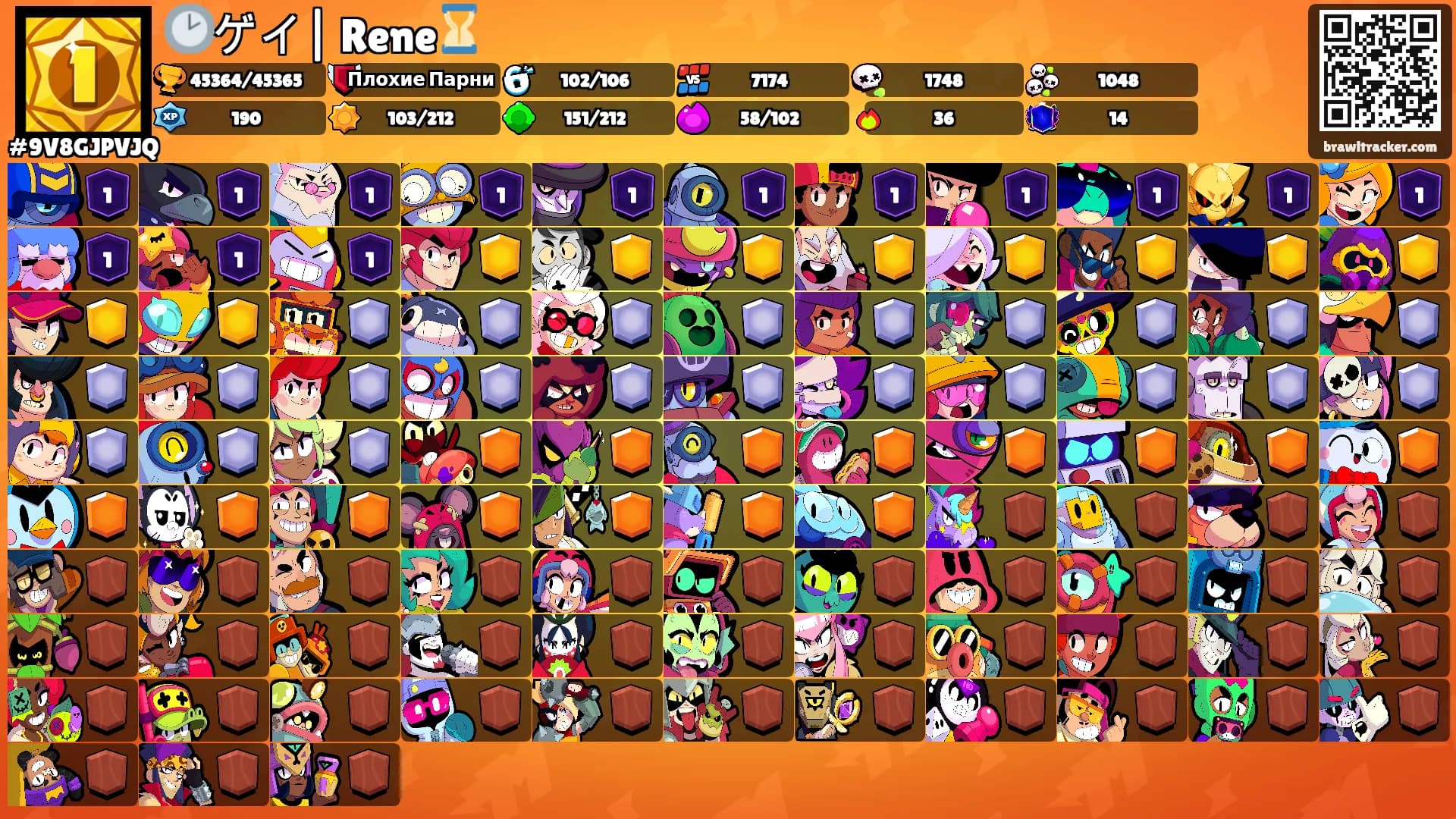 🕑ゲイ| Rene⏳️'s Ranks