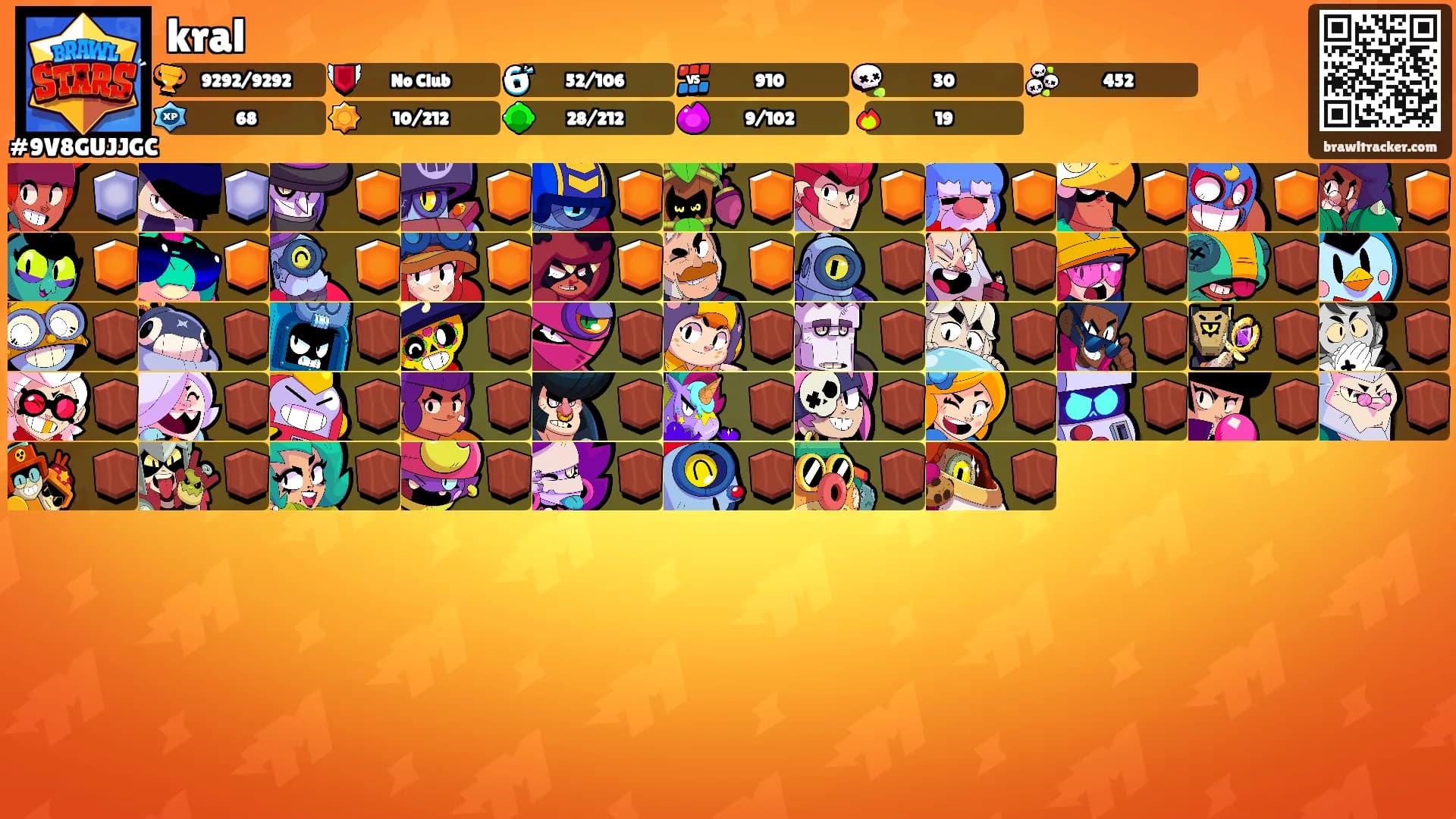 kral's Ranks