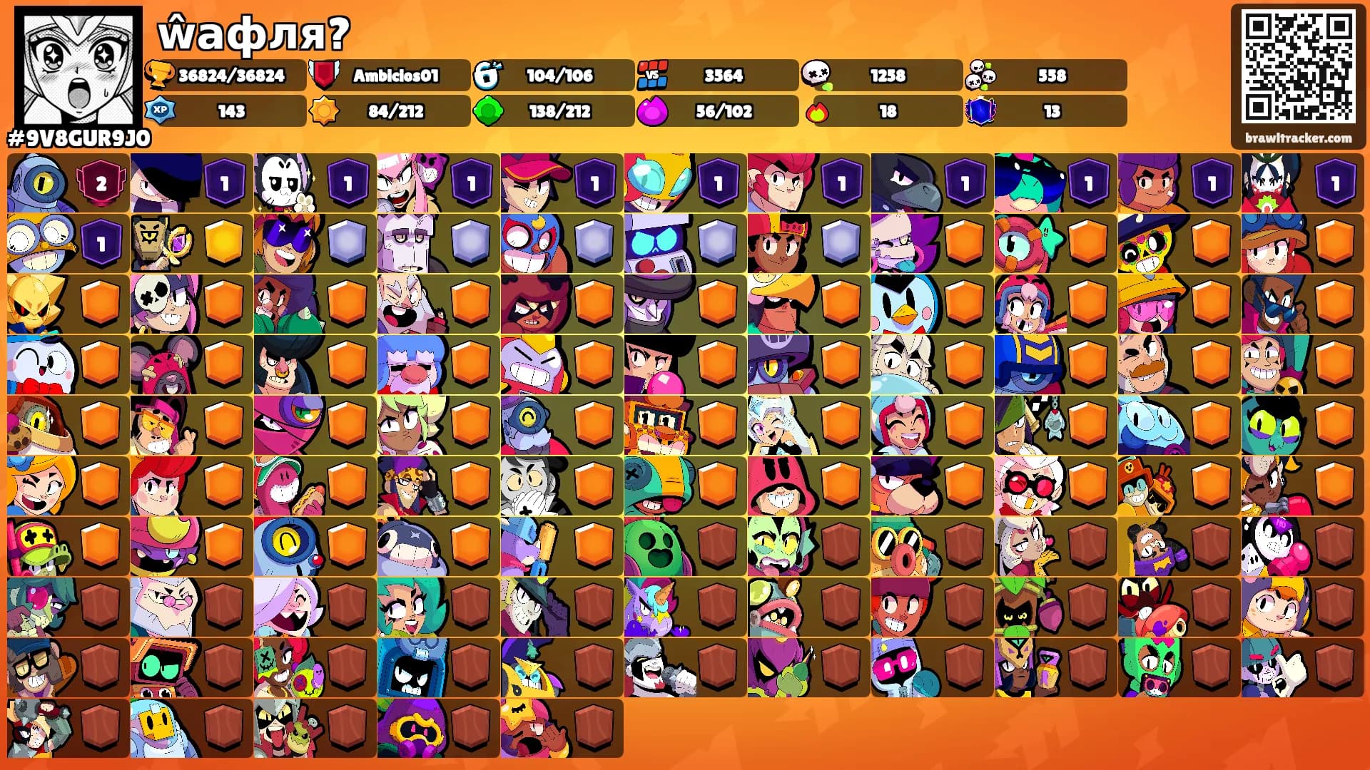 ŵафля?'s Ranks