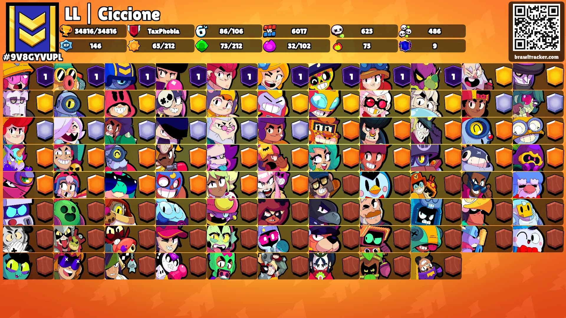 LL | Ciccione's Ranks