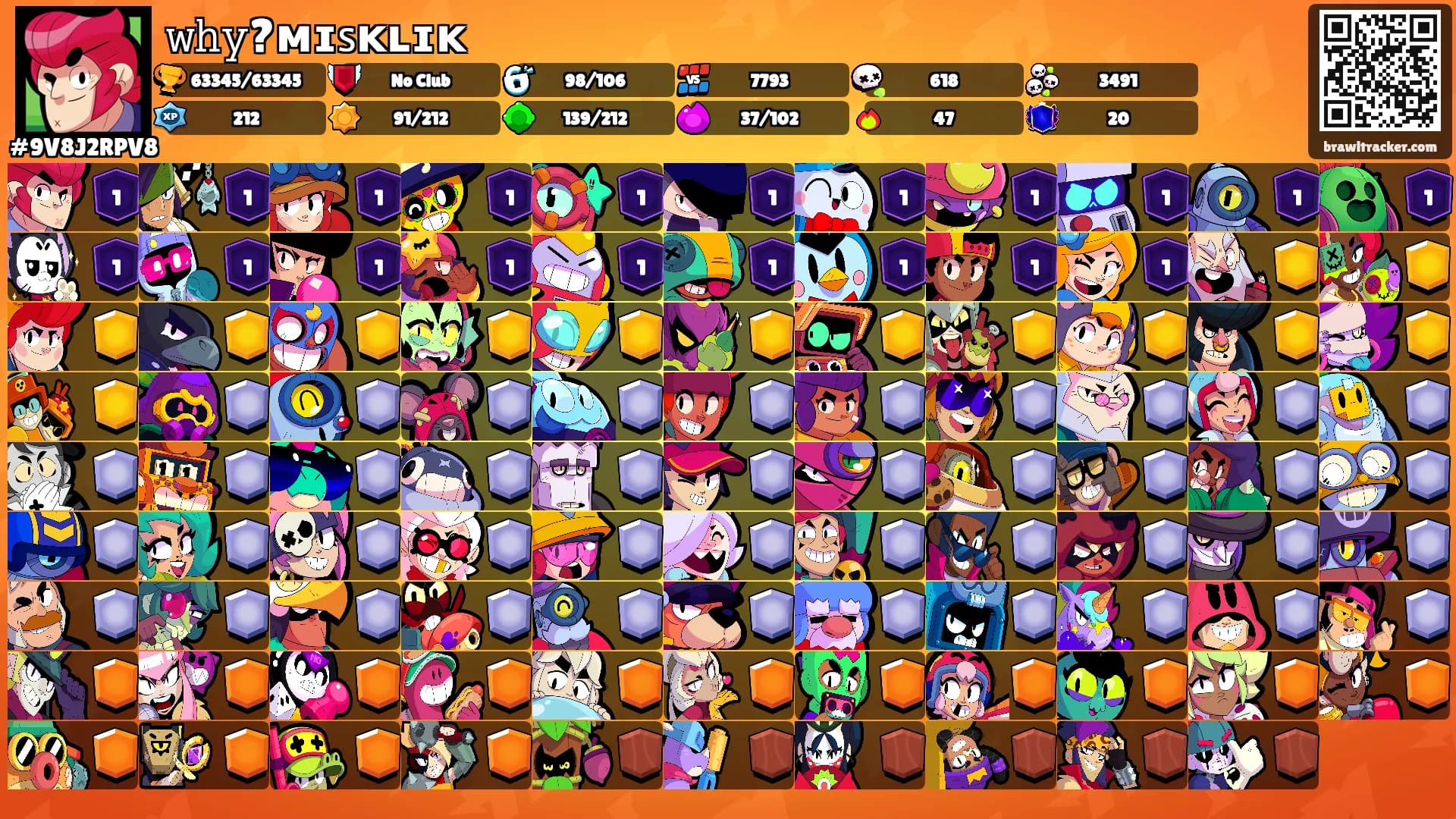 𝚠𝚑𝚢?ᴍɪ𝗌ᴋʟɪᴋ's Ranks
