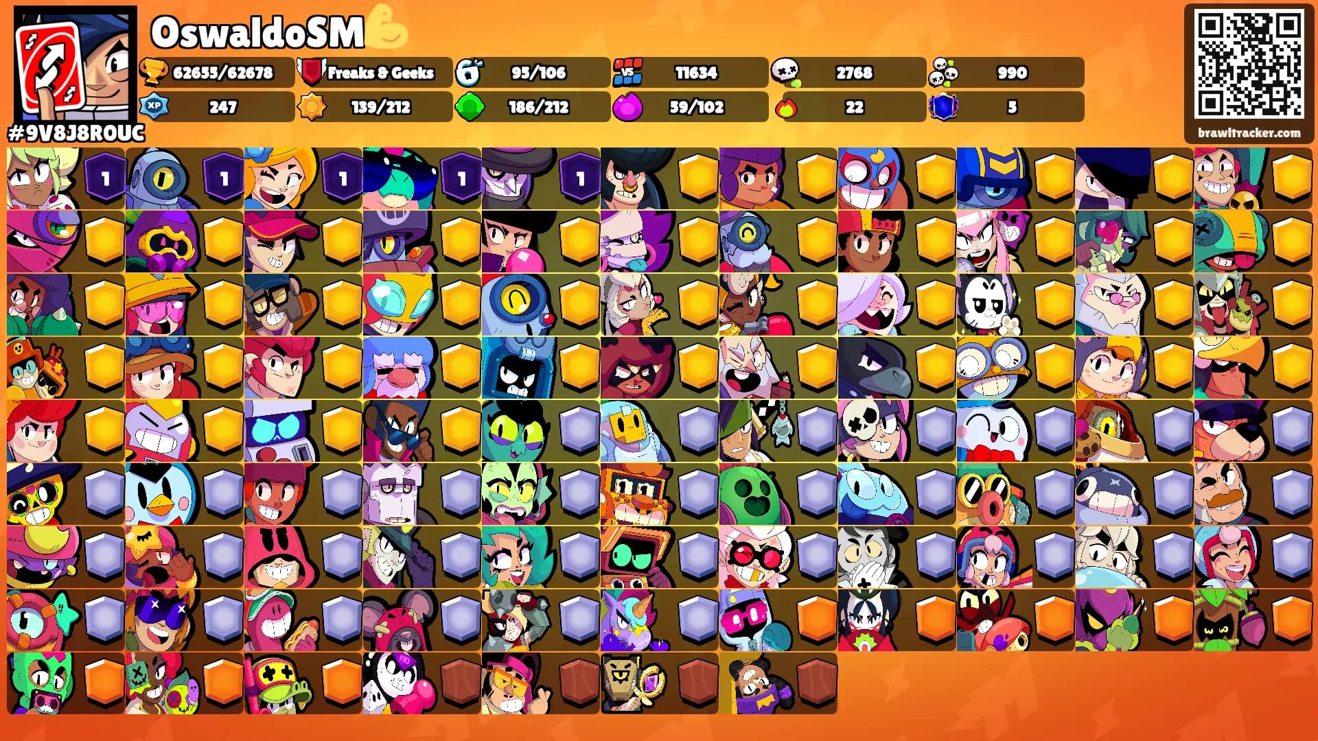 OswaldoSM💪's Ranks