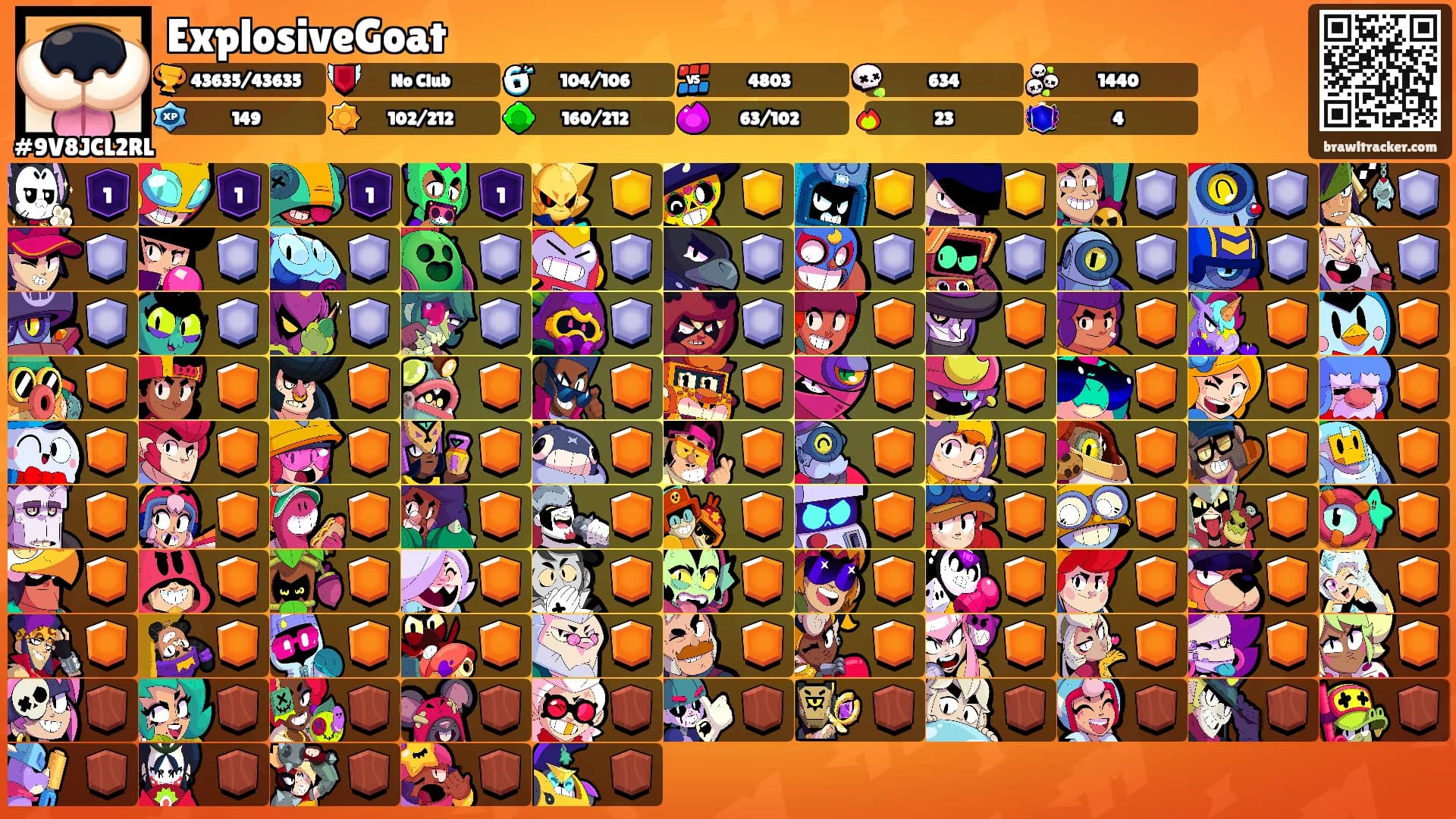 ExplosiveGoat's Ranks